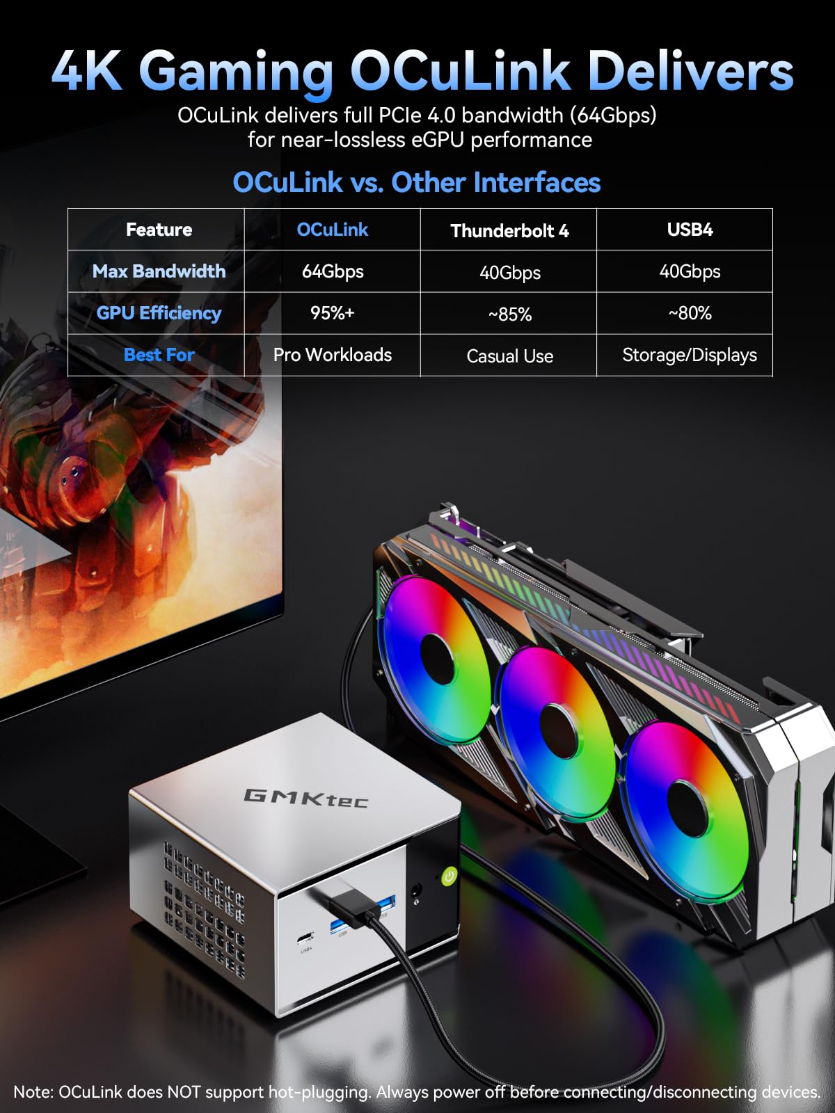 GMKtec Mini PC AMD Ryzen 5 PRO 6650H (6C/12T 4.50Ghz) Dual NIC LAN 2.5GbE 16GB DDR5 1TB NVME SSD Oculink, USB4, HDMI, USB-C Desktop Computer M8