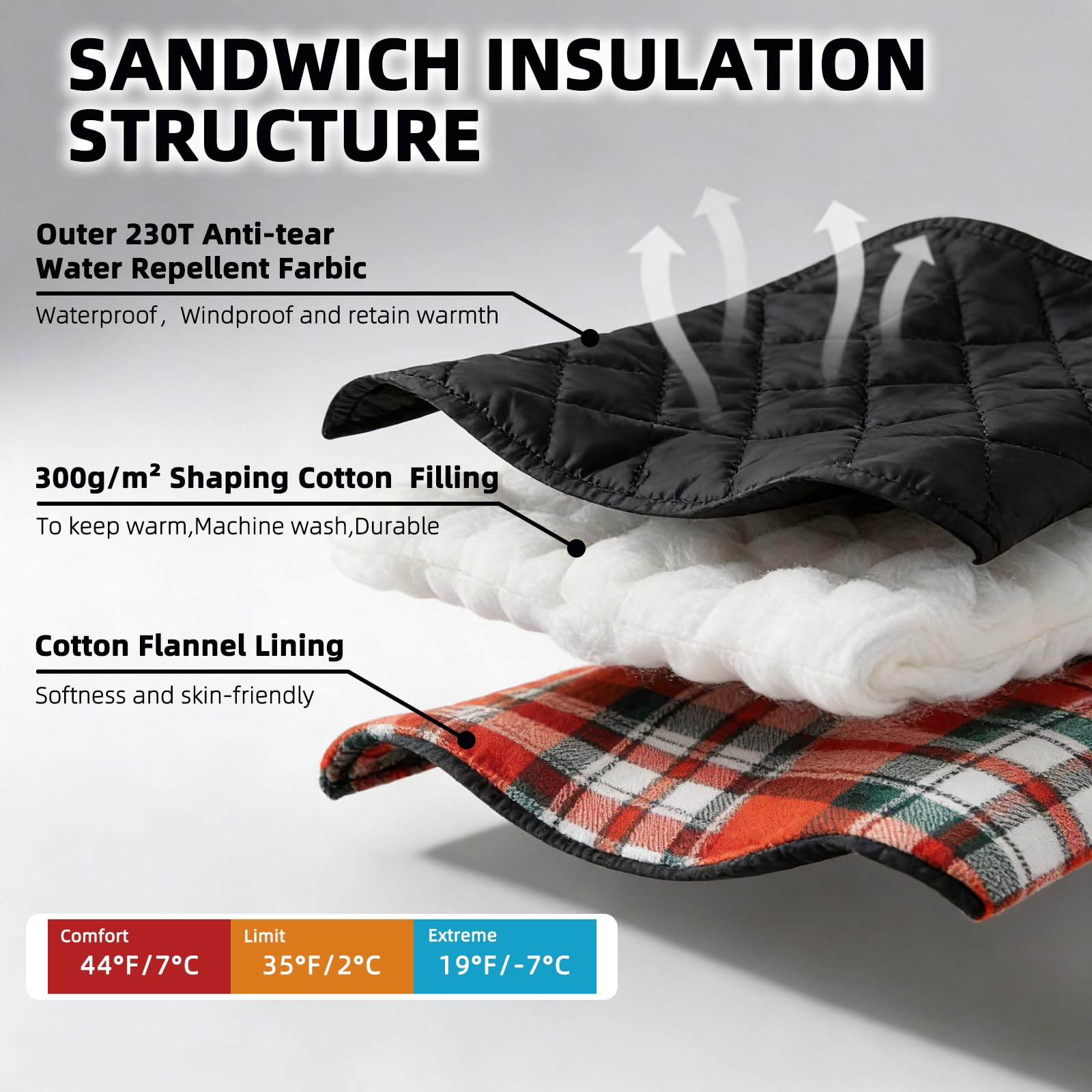 Cotton Flannel Sleeping Bag for Adults,4 Season Extra Wide Big&Tall XXL Portable Sleeping Bags for Warm Cold Weather Winter,Camping SleepingBag with Compression Sack,Hiking Backpacking,Indoor Outdoor