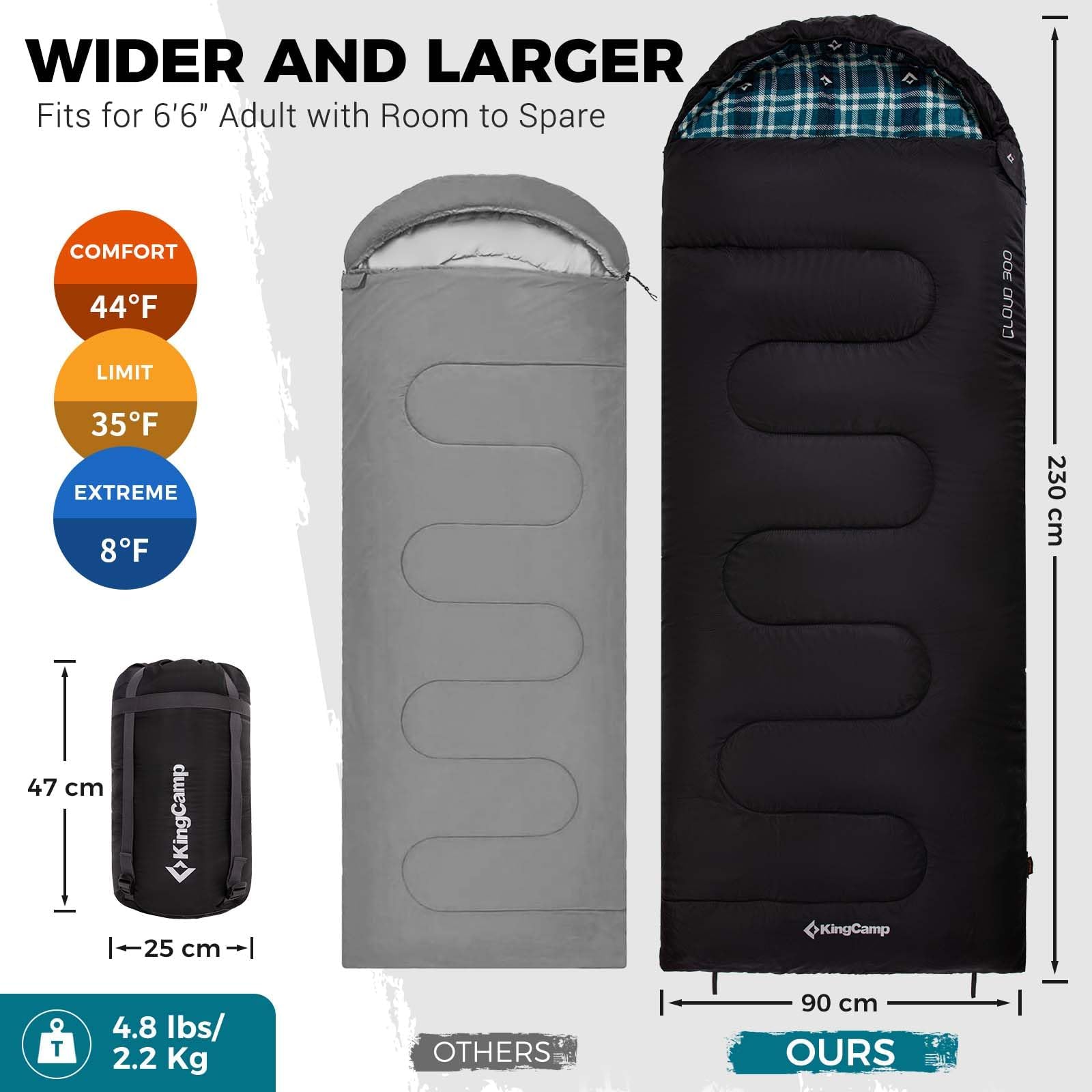 KingCamp Sleeping Bag for Adults, Cold Weather & Warm XL Big and Tall Flannel Sleeping Bags with Compression Sack Portable Waterproof Essentials Gear Accessories for Outdoor Camping (Black Left)