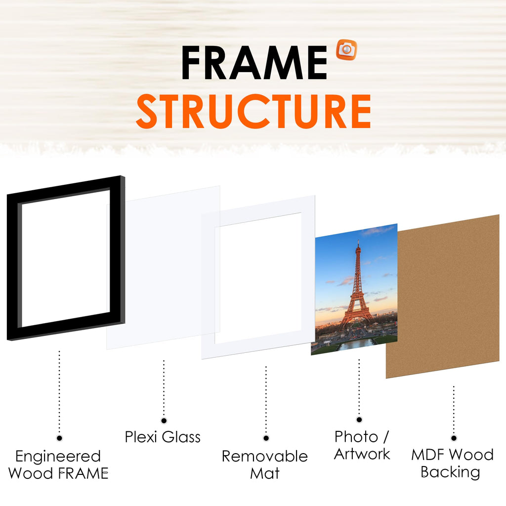 FIXSMITH 8x10 Picture Frame Set of 2, Photo Frame with HD Plexiglass, Display Pictures 5x7 with Mat or 8x10 Without Mat Multi Picture Frames Collage for Tabletop or Wall Display, Black