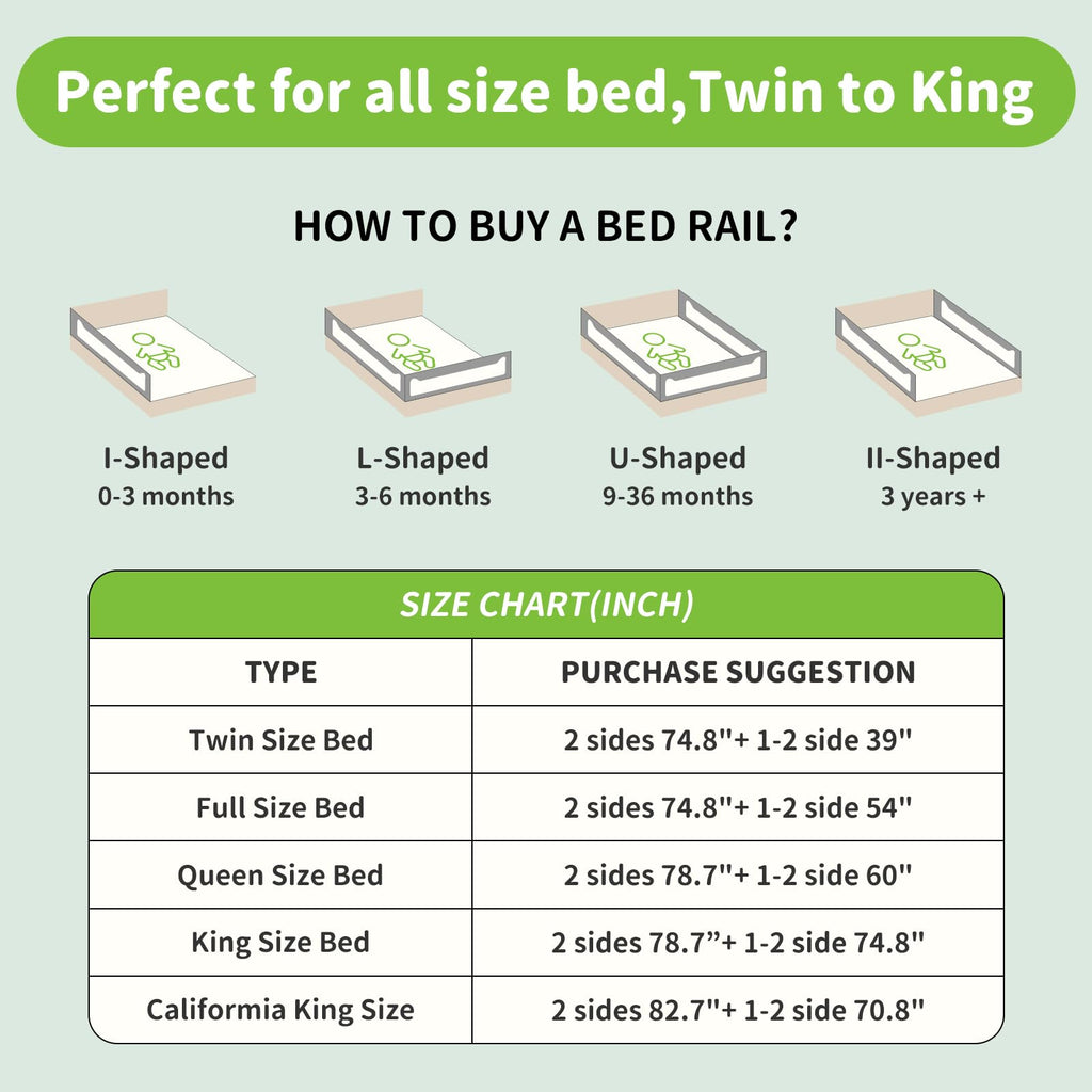 yulongtengfei 3-Piece King Size Bed Rail for Toddlers - Adjustable Baby Bed Rail Guard, Kids Safety Bed Rail for King Size Bed (78.7"x78.7"x74.8"-Grey)