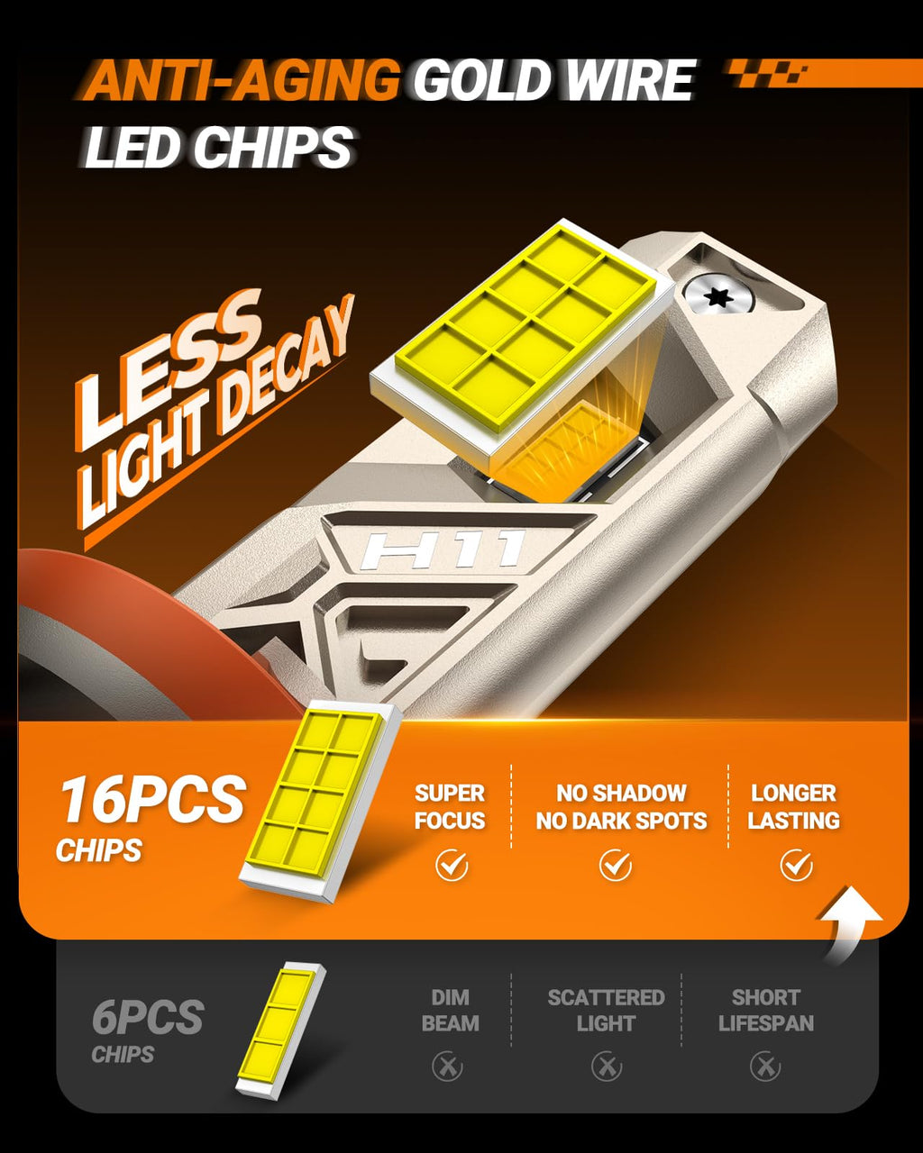 SEALIGHT 9005 H11 LED Bulbs Combo, 96,000LM Ultra-1000% Brighter 32PCS Lighting Chips, 6500K White HB3 H8 Combo, Long Lifespan 80,000hrs+, IP68 1:1 Size Plug N Play, Pack of 4