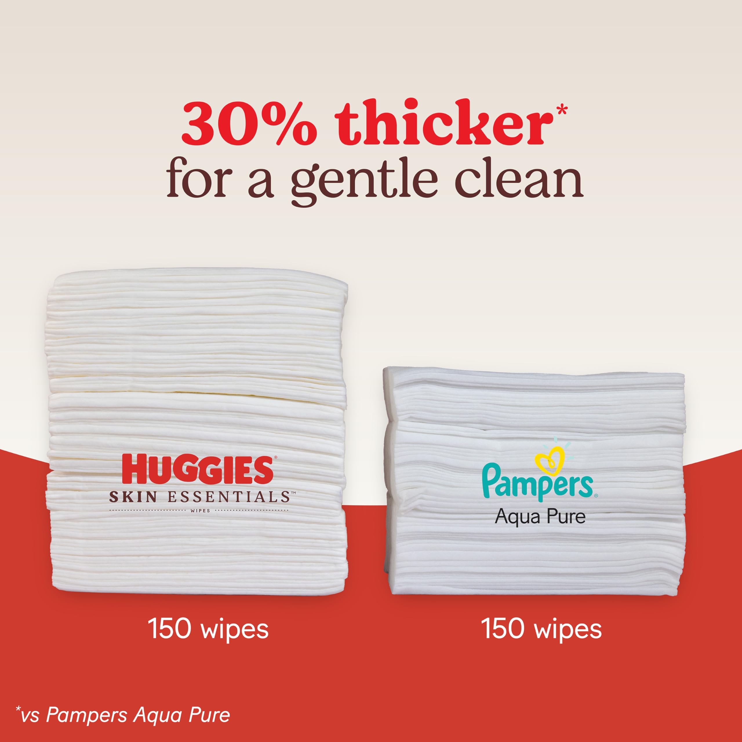 Huggies Skin Essentials Baby Wipes, Hypoallergenic, 99% Water, 10 Flip Top Packs (560 Wipes Total)