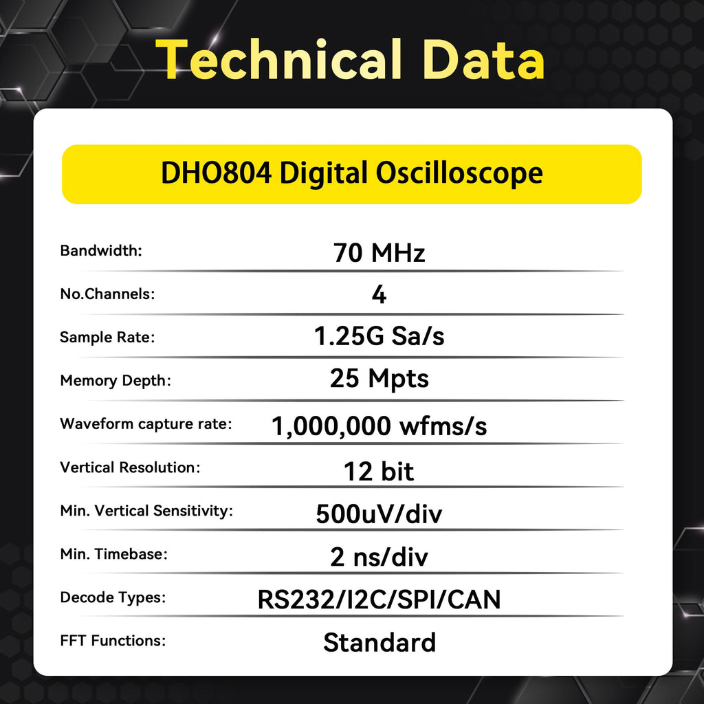 RIGOL Digital Oscilloscope DHO804 70 MHz 4-Ch 1.25 GSa/s 12-bit 25 Mpts UltraAcquire 1,000,000 wfms/s 7" Touch LAN/USB/HDMI Web Control SCPI for Power Ripple Embedded Debug