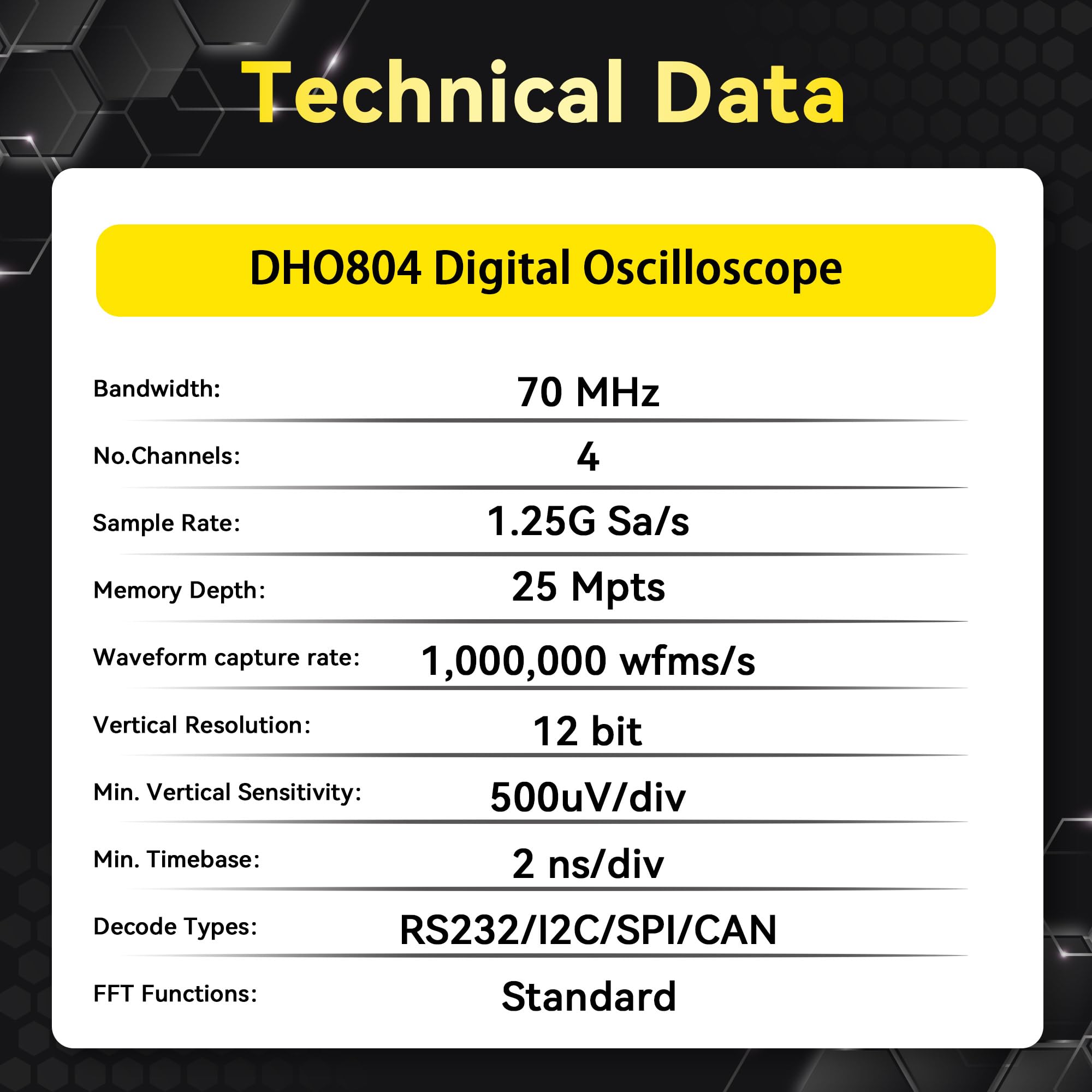 RIGOL Digital Oscilloscope DHO804 70 MHz 4-Ch 1.25 GSa/s 12-bit 25 Mpts UltraAcquire 1,000,000 wfms/s 7" Touch LAN/USB/HDMI Web Control SCPI for Power Ripple Embedded Debug