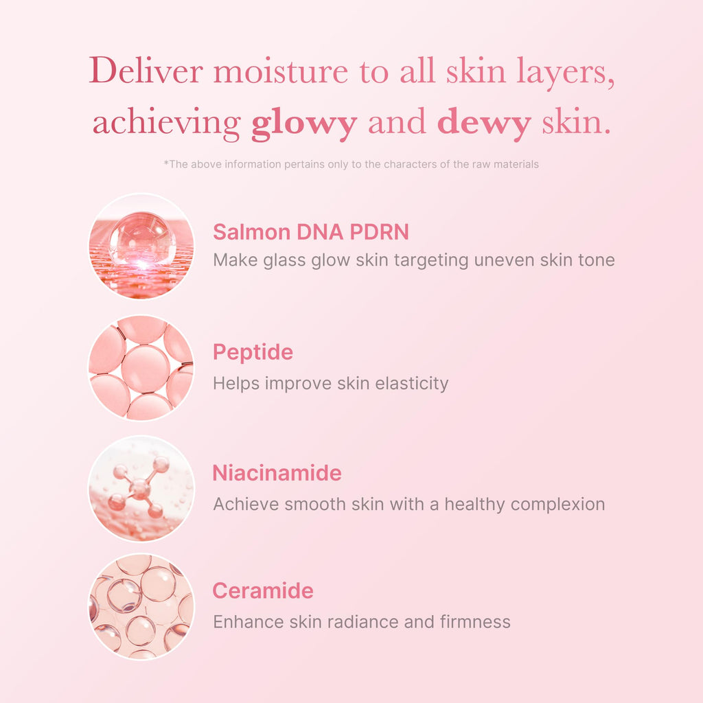 medicube PDRN Pink Niacinamide Milky Toner for Hydrating, Moisturizing, Soothing, Ceramide, Peptide, Glass Glow Skin, Korean Skincare | 150ml 5.07 fl. Oz.