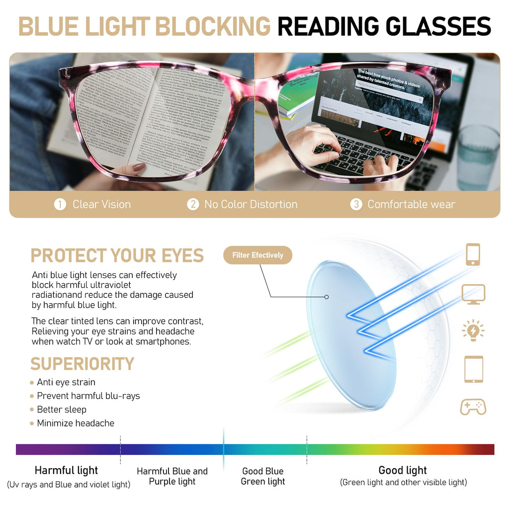 SIGVAN Ladies Reading Glasses Blue Light Blocking Spring Hinge Fashion Pattern Print Eyeglasses for Women (multicolour, 3.00)