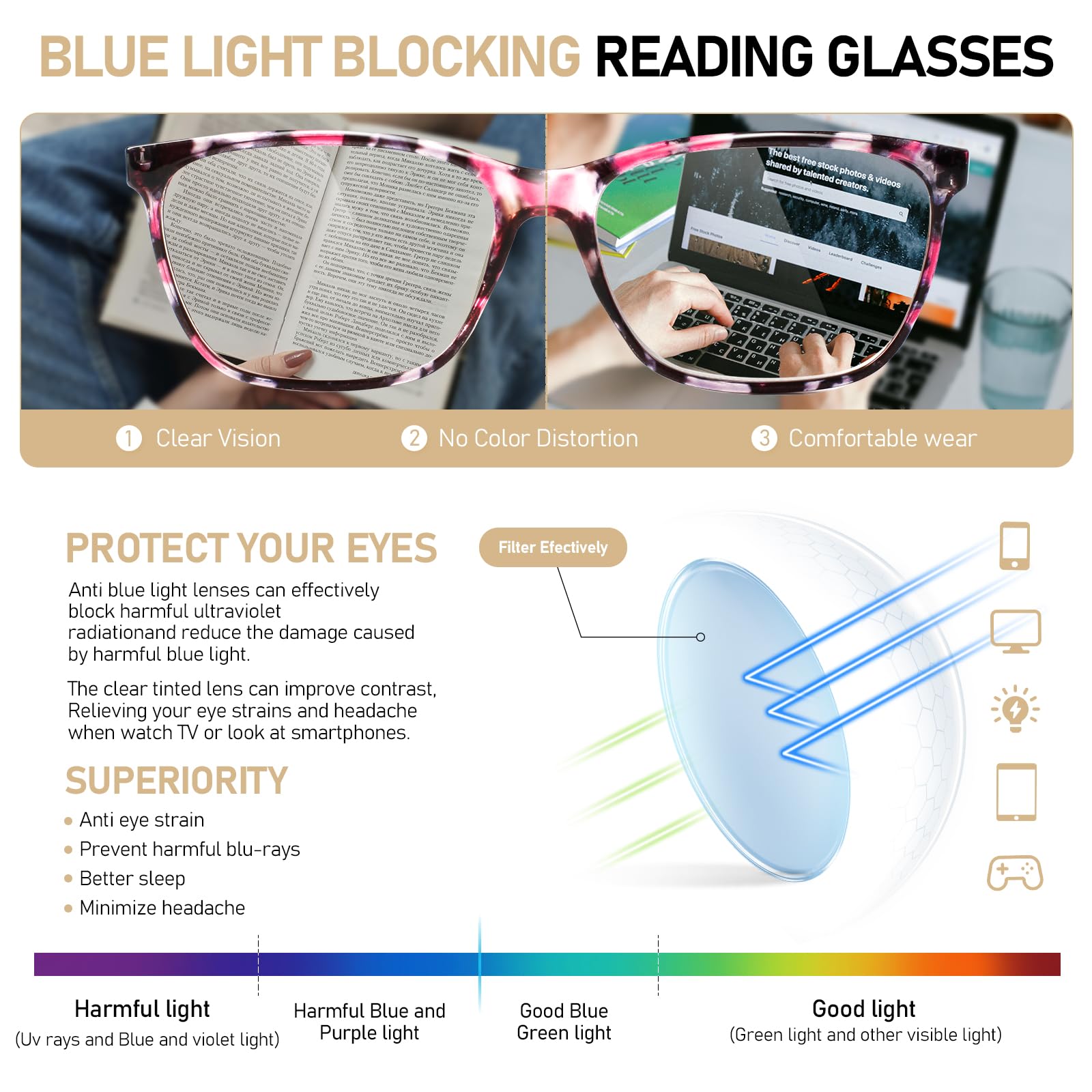 SIGVAN Ladies Reading Glasses Blue Light Blocking Spring Hinge Fashion Pattern Print Eyeglasses for Women (multicolour, 3.00)