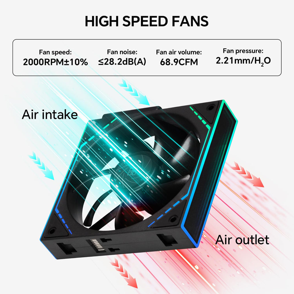 Thermalright TL-M12Q X3 120mm PC Case Fans, 2000RPM High Airflow, ARGB Daisy-Chain, Infinity-Mirror Lighting, 3-Pack