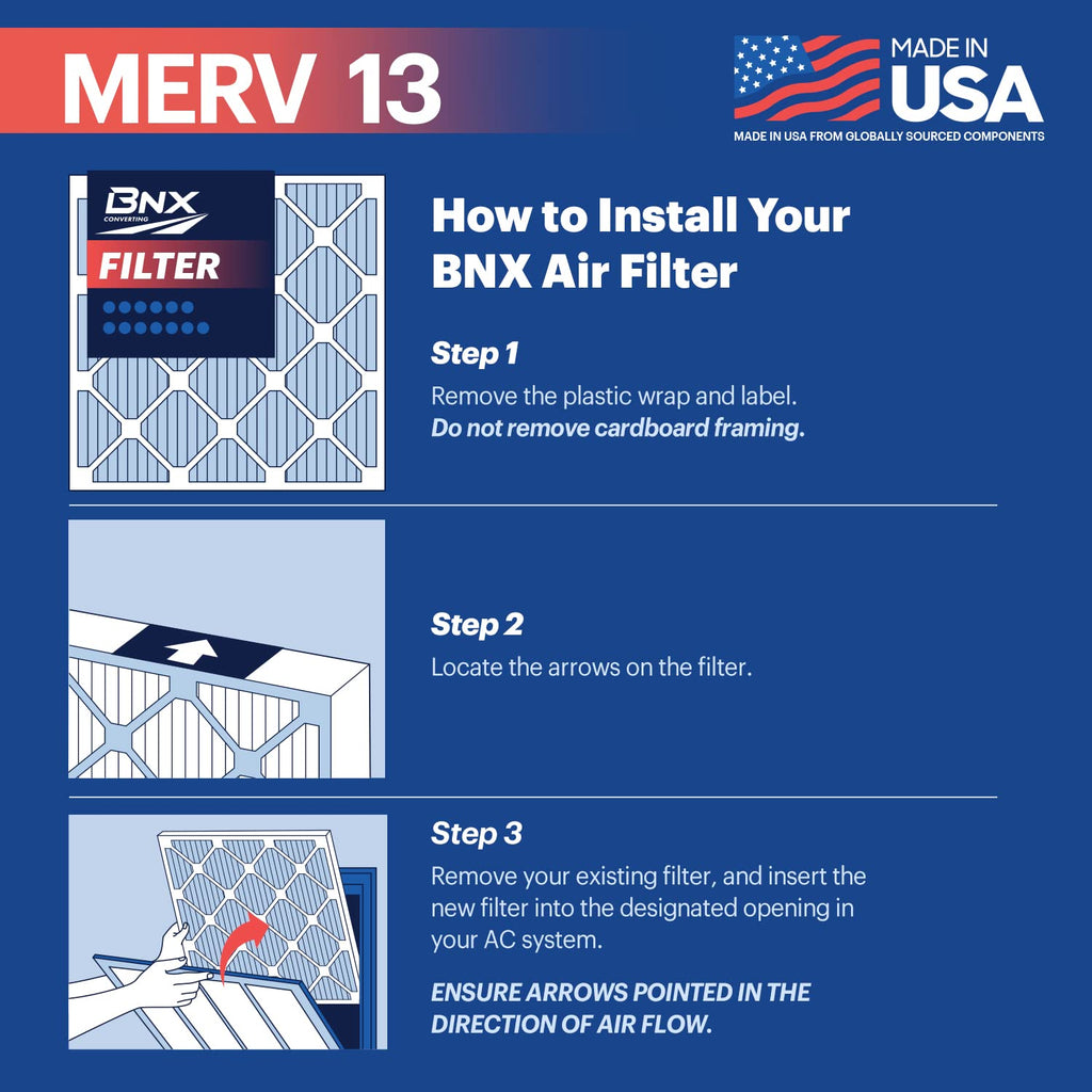 BNX TruFilter 20x20x1 Air Filter MERV 13 (6-Pack) - MADE IN USA - Electrostatic Pleated Air Conditioner HVAC AC Furnace Filters for Allergies, Pollen, Mold, Bacteria, Smoke, Allergen, MPR 1900 FPR 10