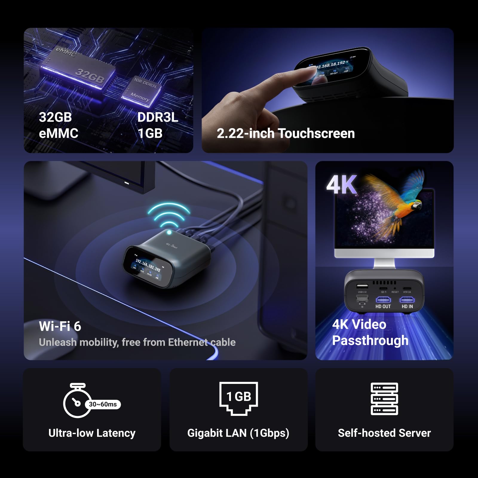 GL.iNet Comet Pro (GL-RM10) Remote KVM Over Wi-Fi, Dual Band Wi-Fi 6, 4K@30FPS Passthrough, Touchscreen, 32GB eMMC,Tailscale Support Remote Access for Disaster Recovery, Home Office, IT Professional