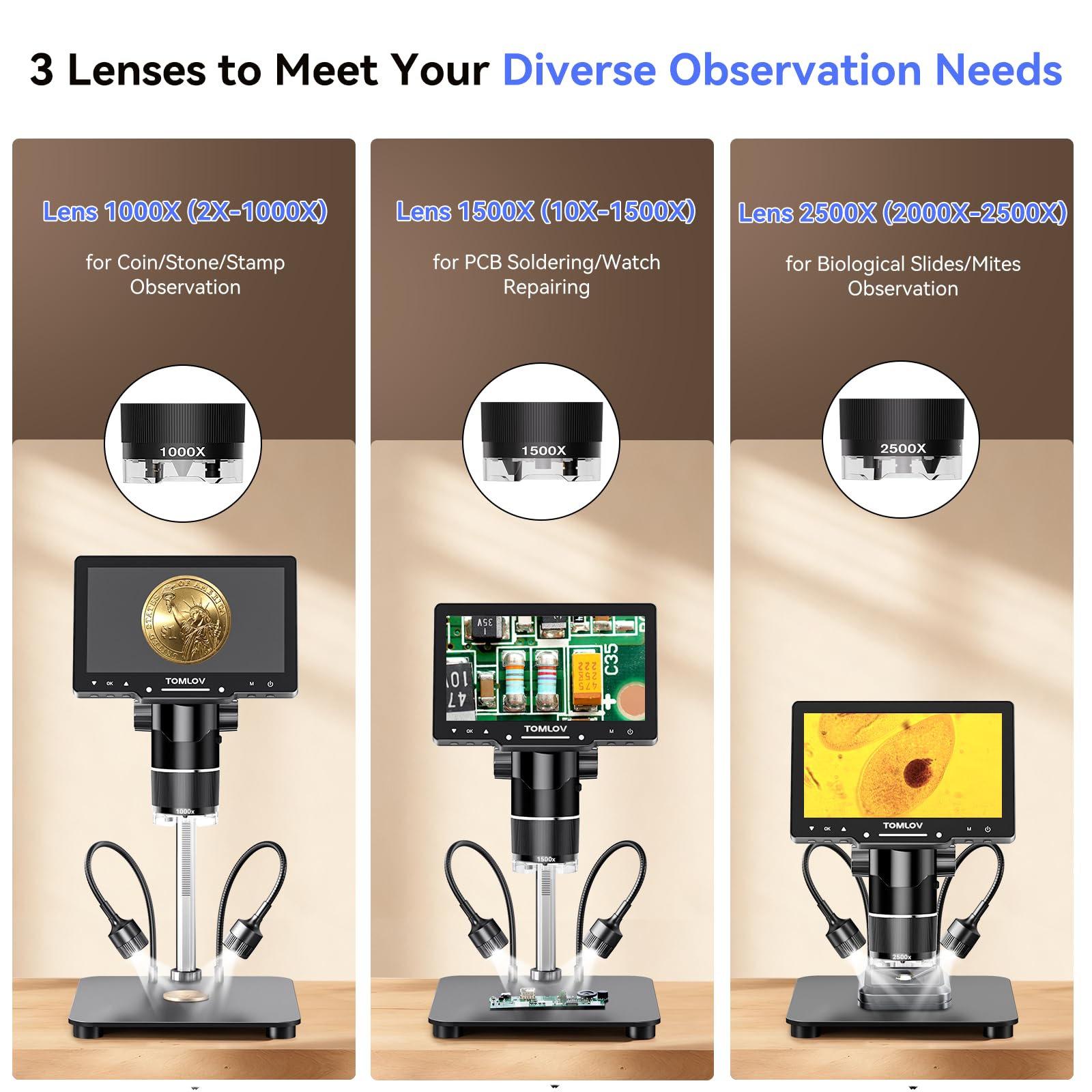 TOMLOV TriL107 3-Lens Digital Microscope: 7" 2500X 2K HDMI Coin Microscope Magnifier for Whole Coin View with IPS Screen, LCD Soldering Microscopes for Adults, 14 LED Lights, PC/TV Compatible, 64GB