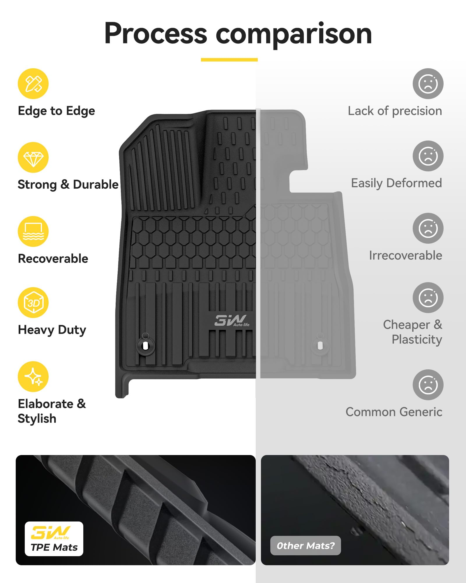 3W Floor Mats & Cargo Liner Fit Toyota Sienna 2024-2026 (Only for Platinum Version with Refrigerator) TPE Custom Fit Floor Liner and Trunk Mat for Sienna 7 Seat (w/o Spare tire)