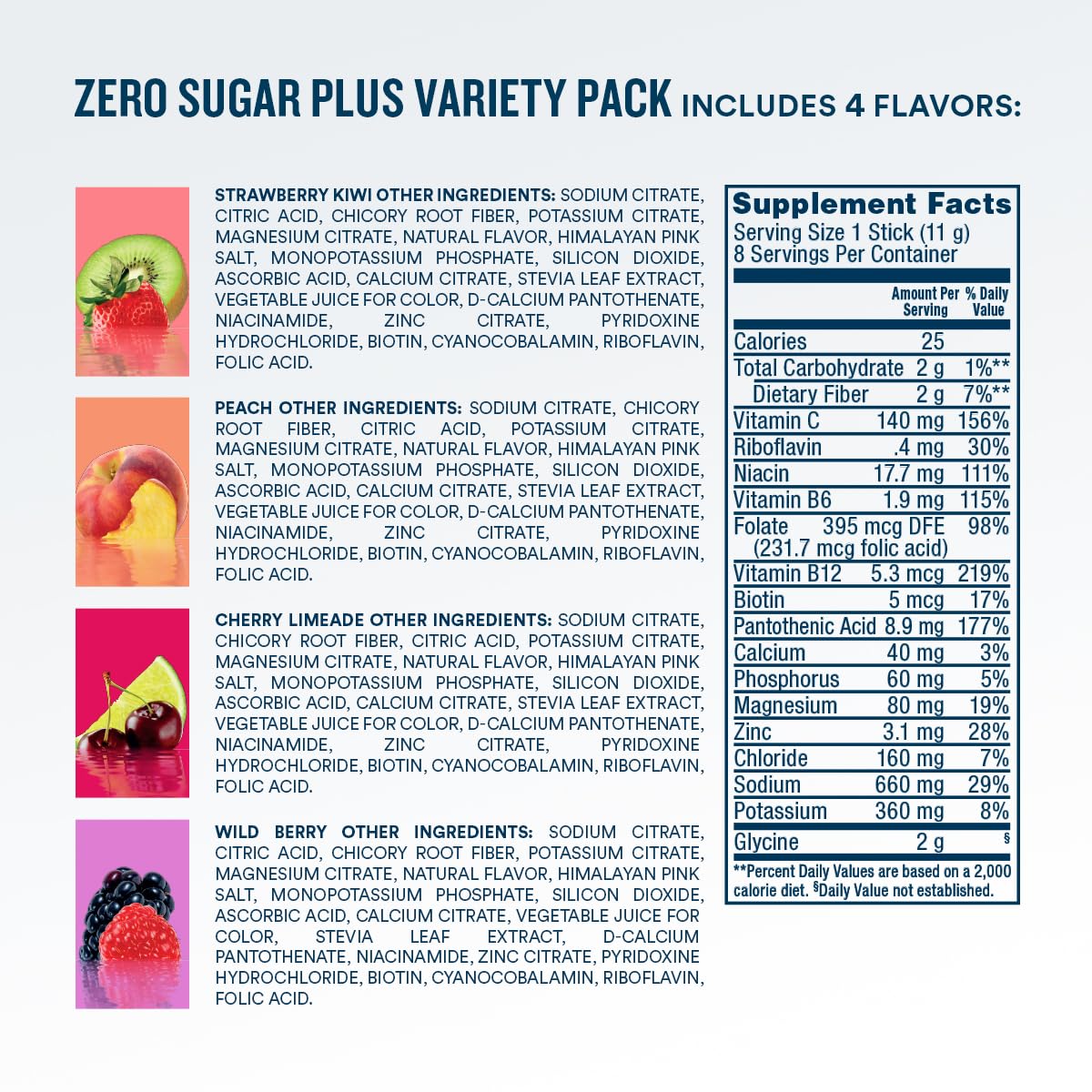 DripDrop Zero Sugar Plus - Sugar Free Hydration Packets - Single Serve Electrolytes Powder Drink Mix - Strawberry Kiwi, Peach, Cherry Limeade, Wild Berry - Non-GMO, Gluten Free, Vegan - 8 Sticks