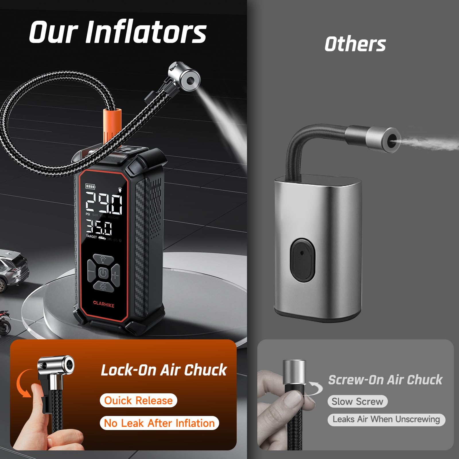 OlarHike Cordless Tire Inflator Portable Air Compressor, 150PSI Dual Power_6000mAh & 12V DC, Air Pump for Car Tires, Bike, Motorcycle, with LED & Digital Pressure Gauge, Gifts for Men & Women