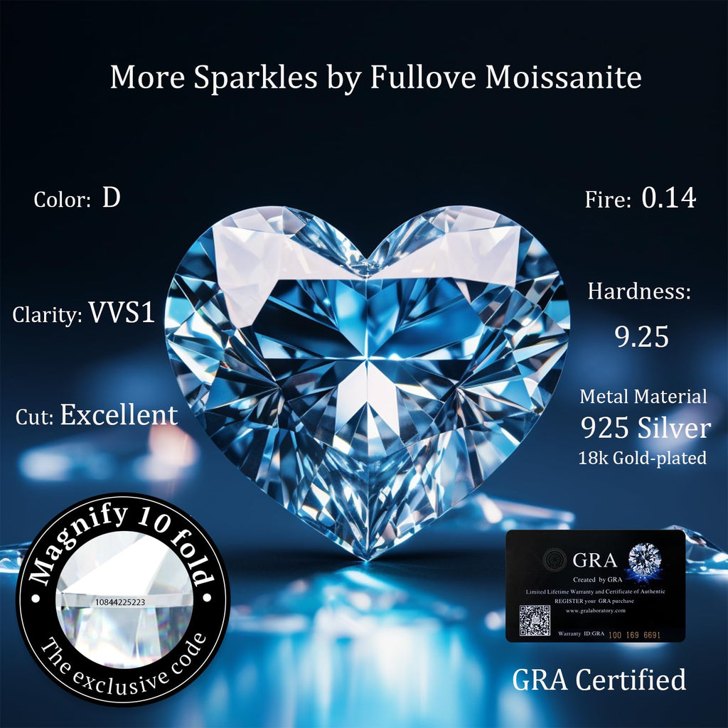 Fullove ForeverLove Heart Gold Necklaces for Women, 4 Carats Heartshap Moissanite, Gold-plated Silver Pendant Jewelry, Anniversary Birthday Gifts for Wife, Girlfriend, Daughter, Mom