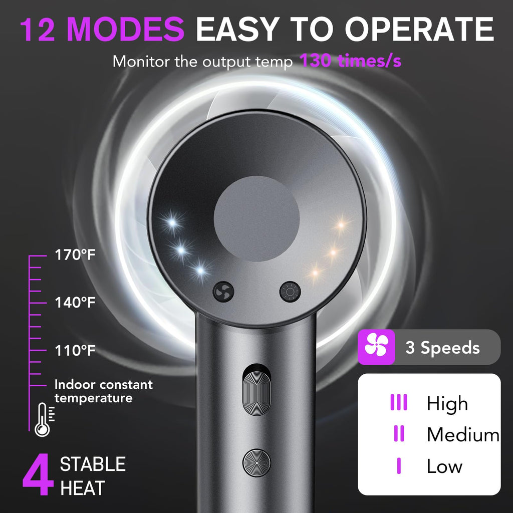 aowoka Hair Dryer, 160000 RPM Professional High Speed Ionic Blow Dryer 500 Million Negative Ions & Heat-Control & Low Noise Hairdryer for Faster Drying, No Heat Damage, Travel with Diffuser（Grey）