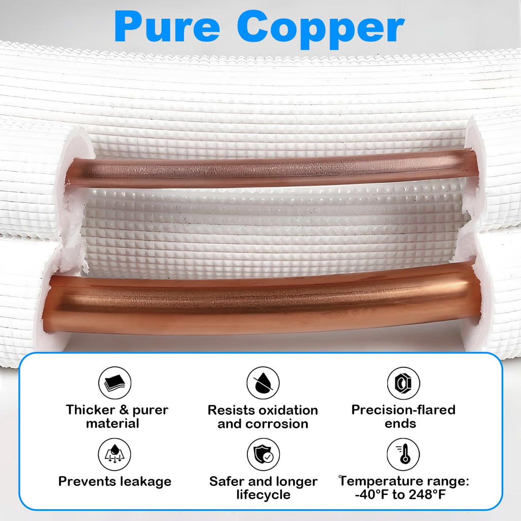 50 Ft Mini Split Line Set 1/4" & 1/2" OD Twin Copper Pipes 3/8 Thickened White PE Insulated Coil Copper Line with Flared Nuts for Mini Split Air Conditioner HVAC Refrigeration and Heating Pump System