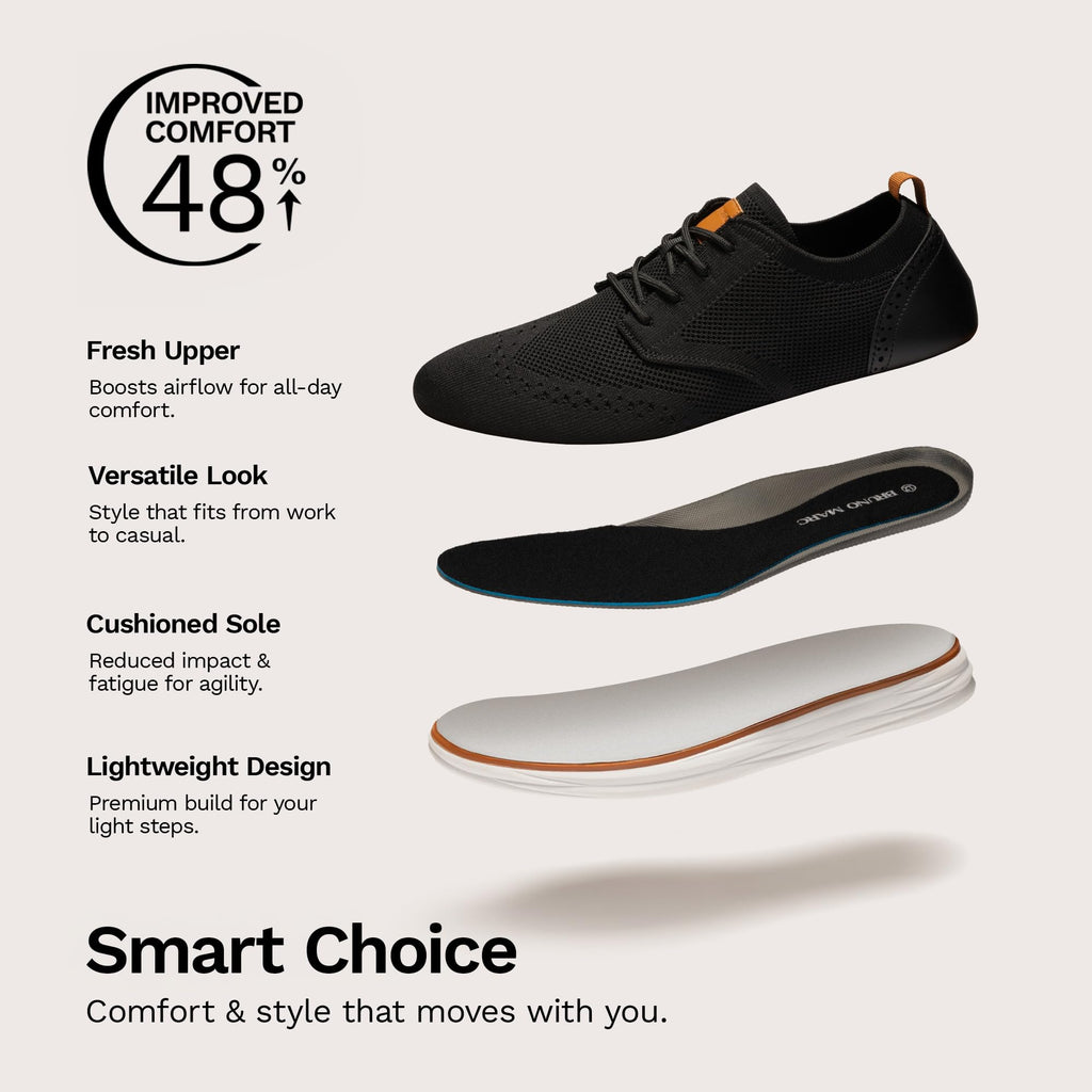 Bruno Marc Men's KnitFlex Craft Mesh Oxfords Sneakers Casual Dress Lace-Up Lightweight Walking Shoes,Size 13,6-Black,SBOX2406M