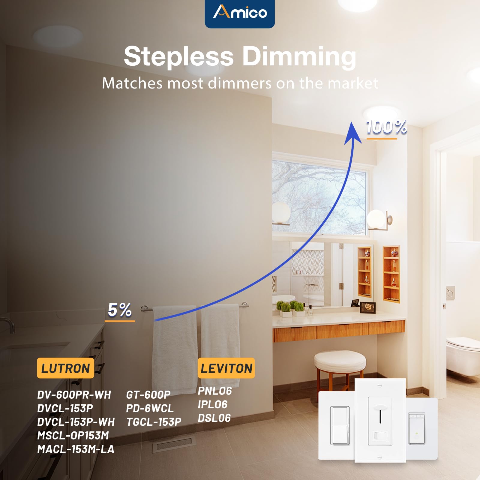 Amico 12 Pack 8 Inch 5CCT Ultra-Thin LED Recessed Ceiling Light with Junction Box, 2700K/3000K/3500K/4000K/5000K Selectable, 18W Eqv 125W, Dimmable Canless Wafer Downlight, 1600LM High Brightness -ETL