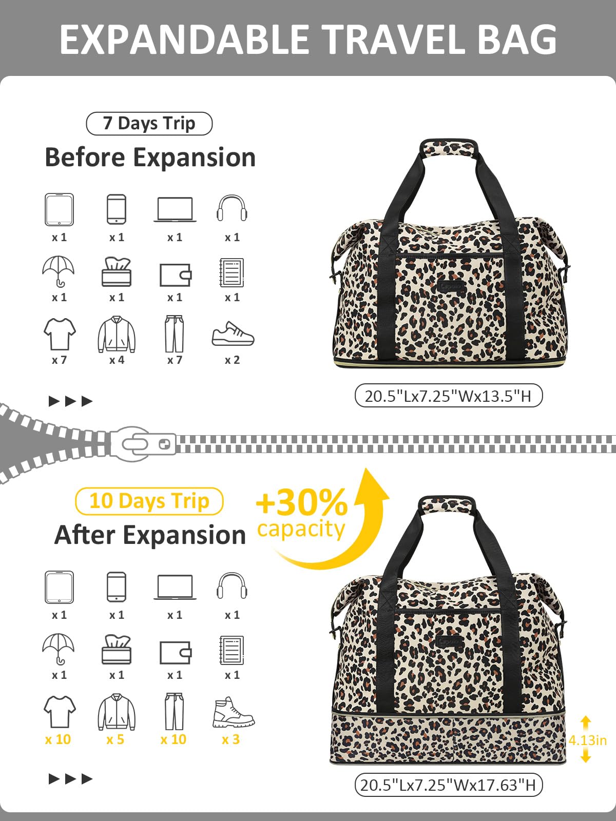 Expandable Travel Duffle Bag, Waterproof Weekender Overnight Bags for Women Men Hospital Bag for Women Labor Delivery Carry on Bag with Toiletry Bag for Travel Gym Airplanes(Leopard, X-Large)