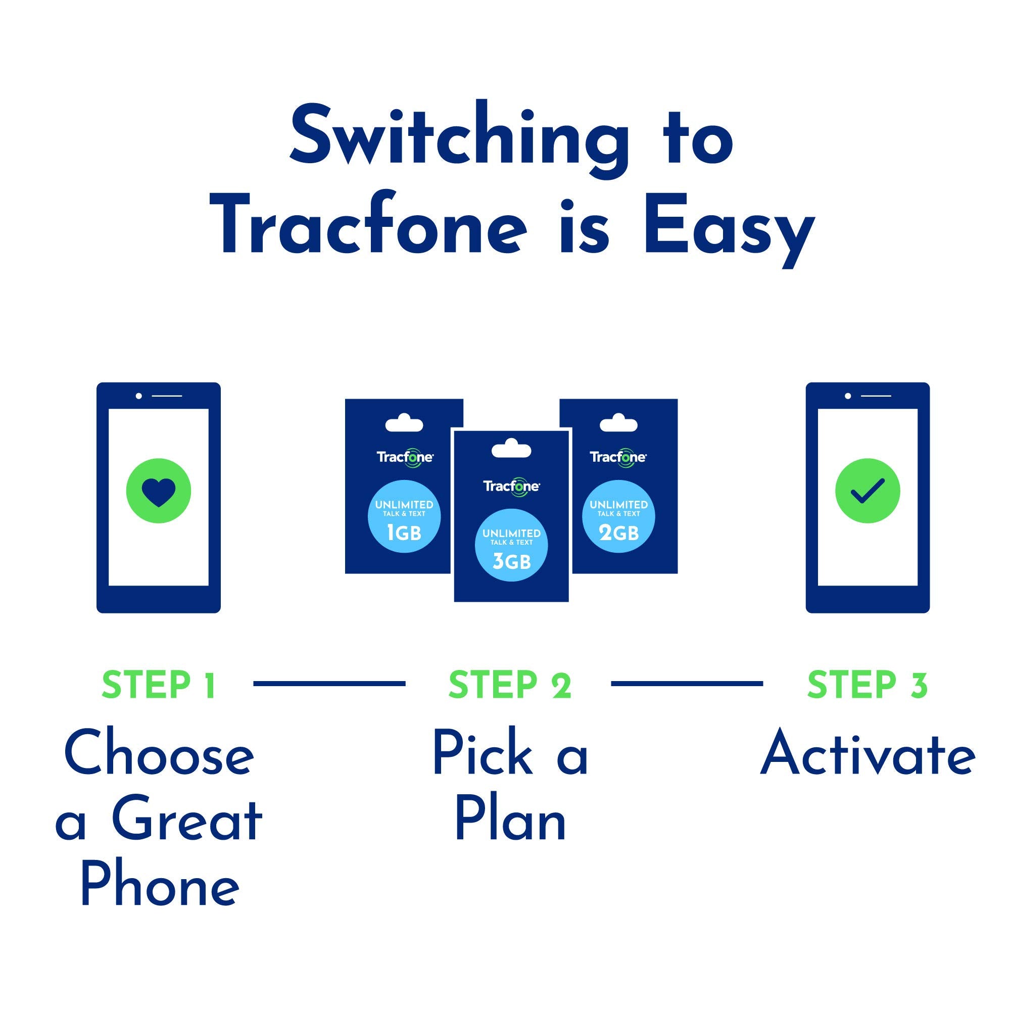 Tracfone Apple iPhone 8 Plus 4G LTE Prepaid Smartphone - 64GB - Space Gray - Carrier Locked