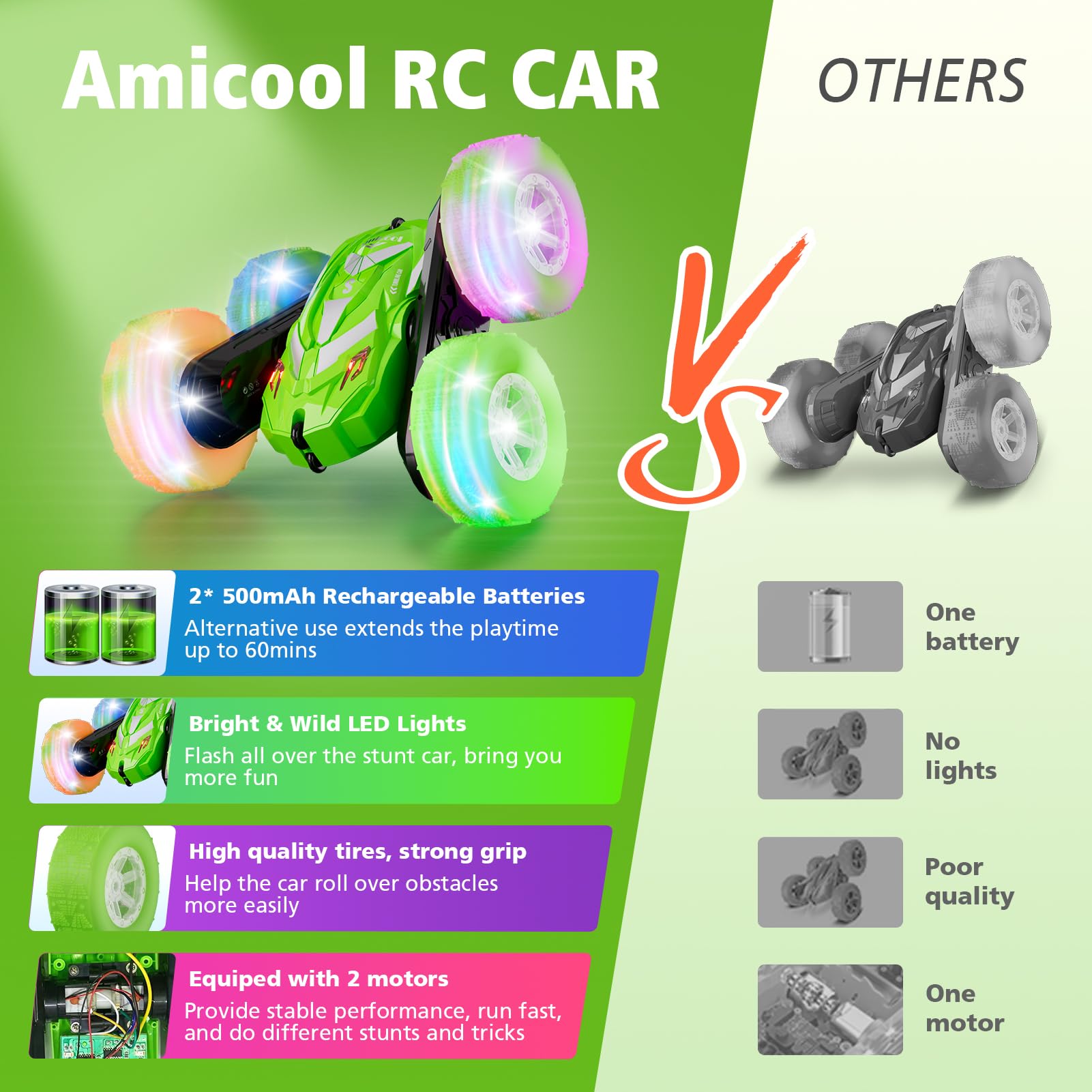 Amicool Remote Control Car for Boy 6-12 with Flashing Light, 6 7 8 9 Years Old Boy Toys, Race RC Cars Stunt Drift 4WD 2.4Ghz Double Sided 360° Flip, Boys Gift Idea for Kids Birthday Christmas, Green