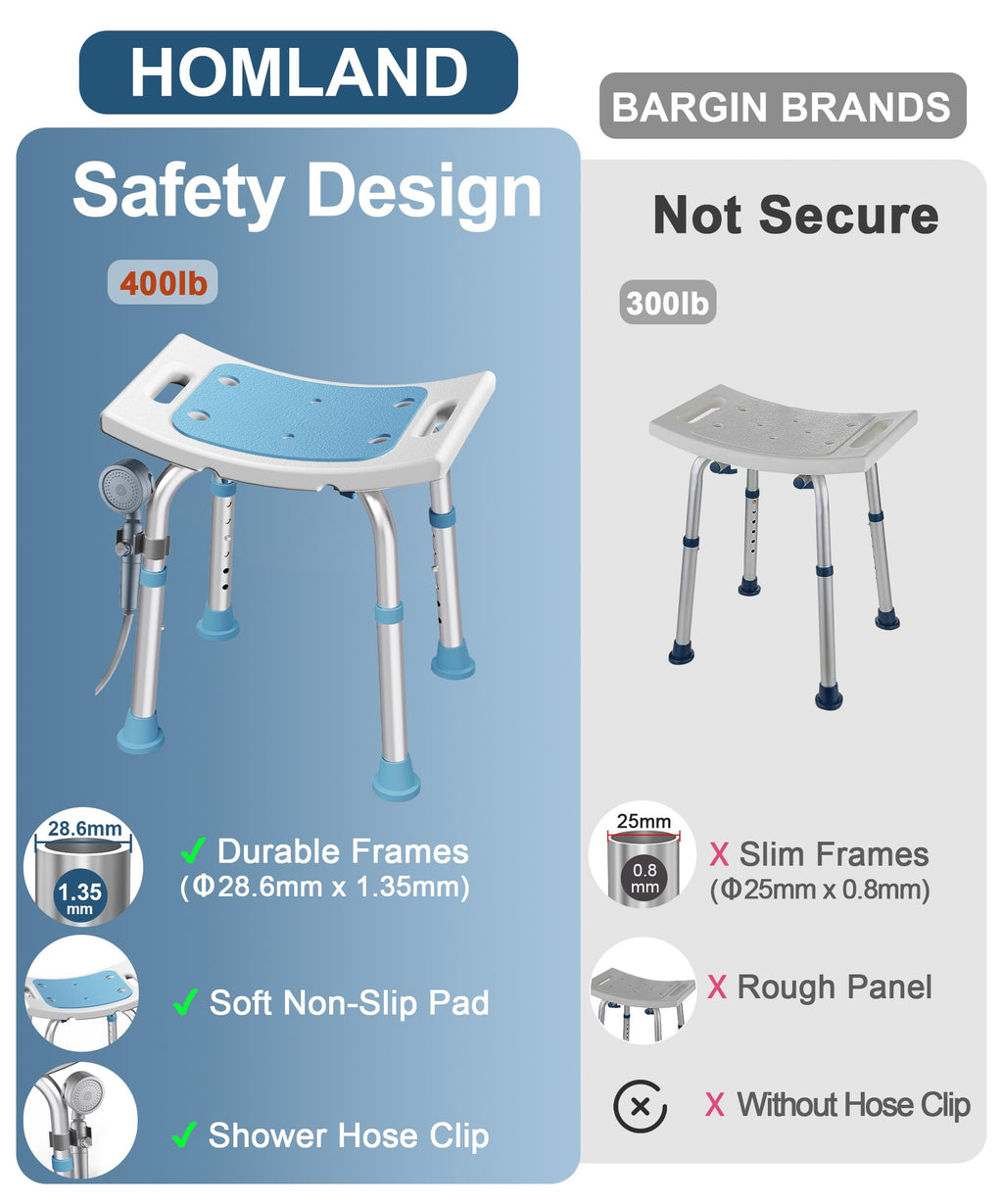 HOMLAND Shower Chair for Inside Shower, 400 lbs Adjustable Shower Stool with Suction Feet, Shower Seat for Inside Tub Bathroom Bench Bath Chair for Elderly and Disabled - Light Blue
