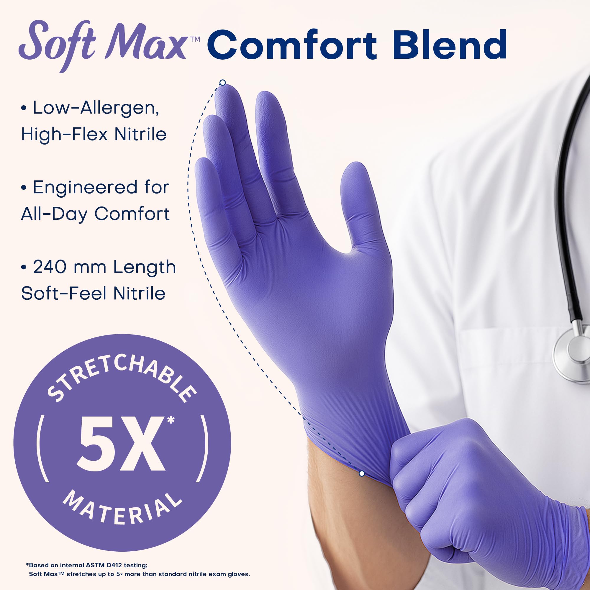 Supmedic Nitrile Exam Gloves, 3.5 Mil Powder-Free Food Safe Cooking Cleaning Lab Disposable Medical Glove, Violet Blue 100 Pcs (Medium)