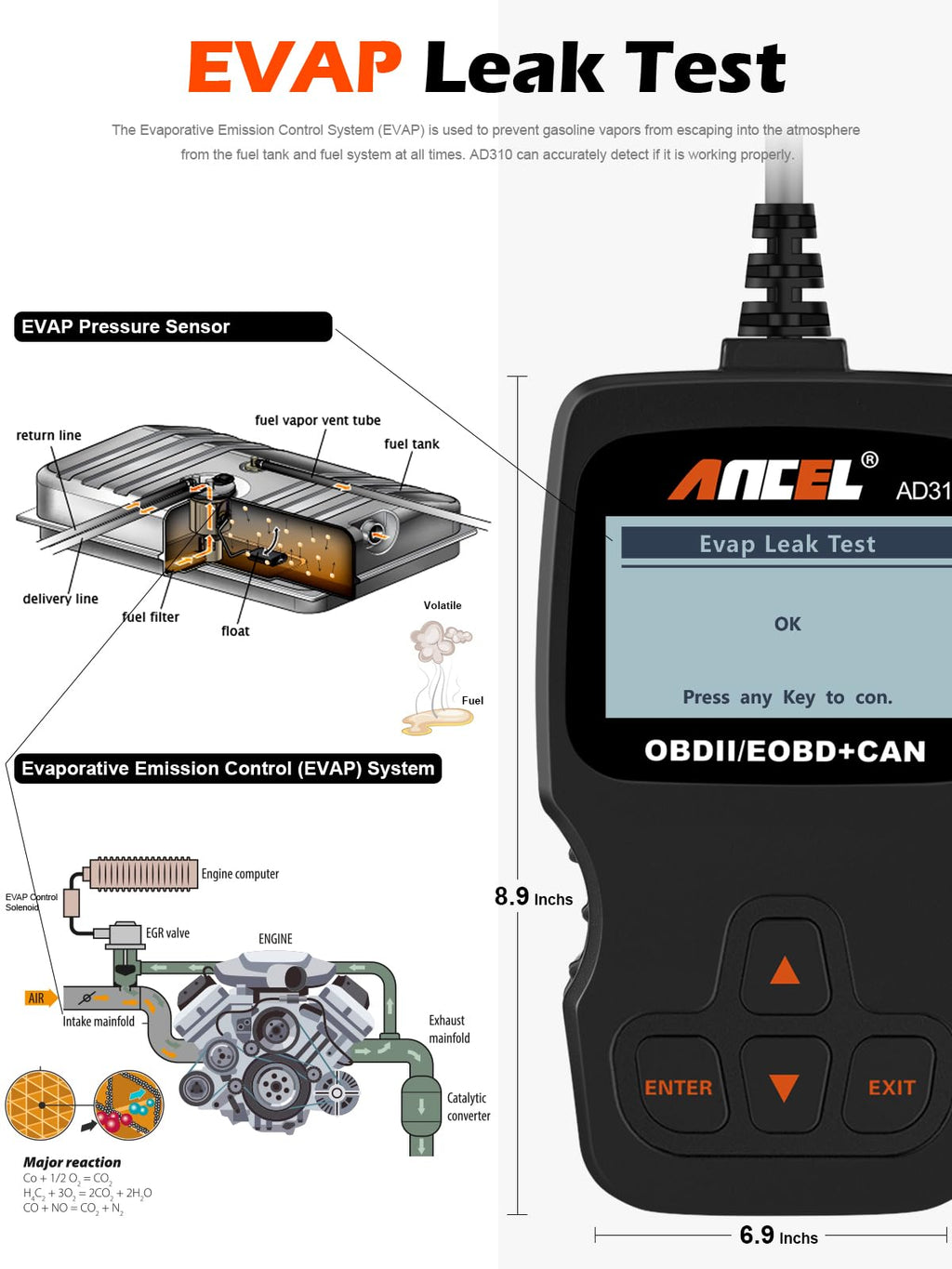 ANCEL AD310 Classic Enhanced Universal OBD II Scanner Car Engine Fault Code Reader CAN Diagnostic Scan Tool, Read and Clear Error Codes for 1996 or Newer OBD2 Protocol Vehicle (Black)