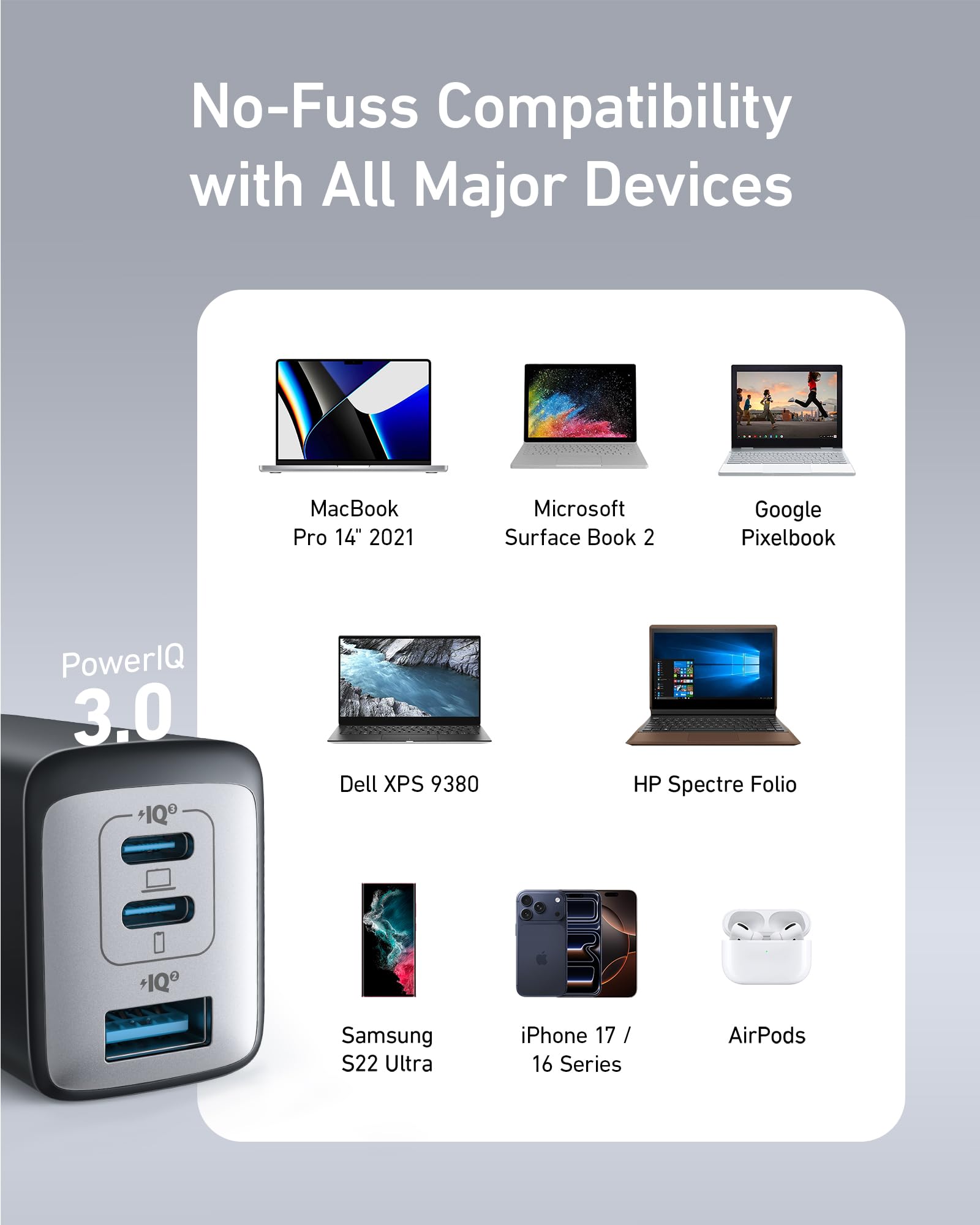 Anker Charger, 65W 3-Port Fast Compact Foldable USB C Charger Block for MacBook Pro/Air, iPad Pro, Galaxy S20, Dell XPS 13, Note 20/10+, iPhone 17 Series, Steam Deck, and More