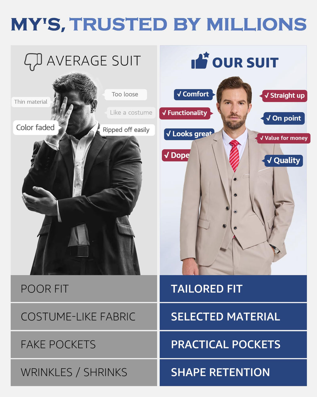 MY'S Men's 3 Piece Slim Fit Suit Set with Tie, 2 Button Blazer Jacket Vest & Pants, Business Wedding Party Prom Suit for Men, Black Medium
