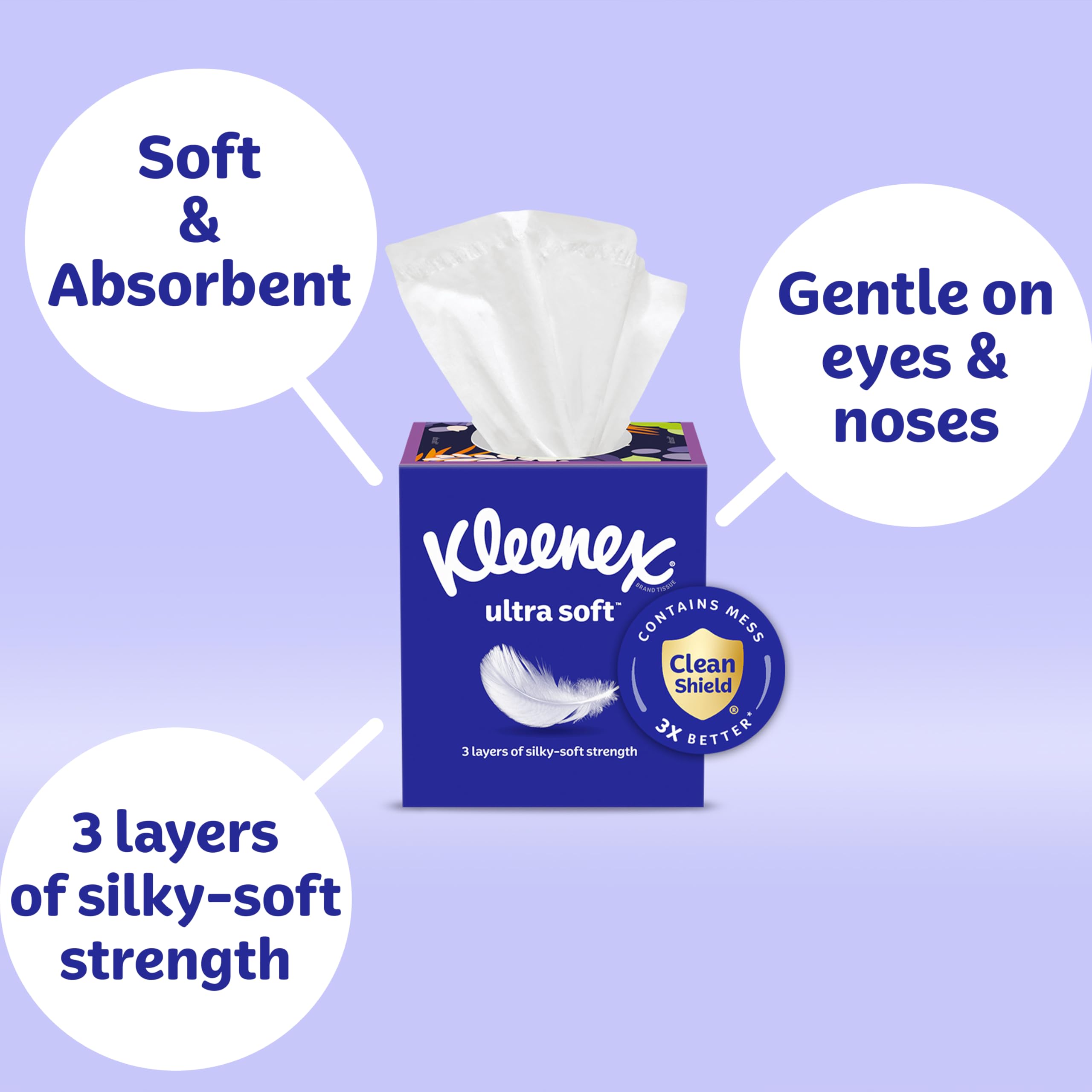 Kleenex Ultra Soft Facial Tissues, 8 Flat Boxes, 180 Tissues per Box, 3-Ply, Packaging May Vary