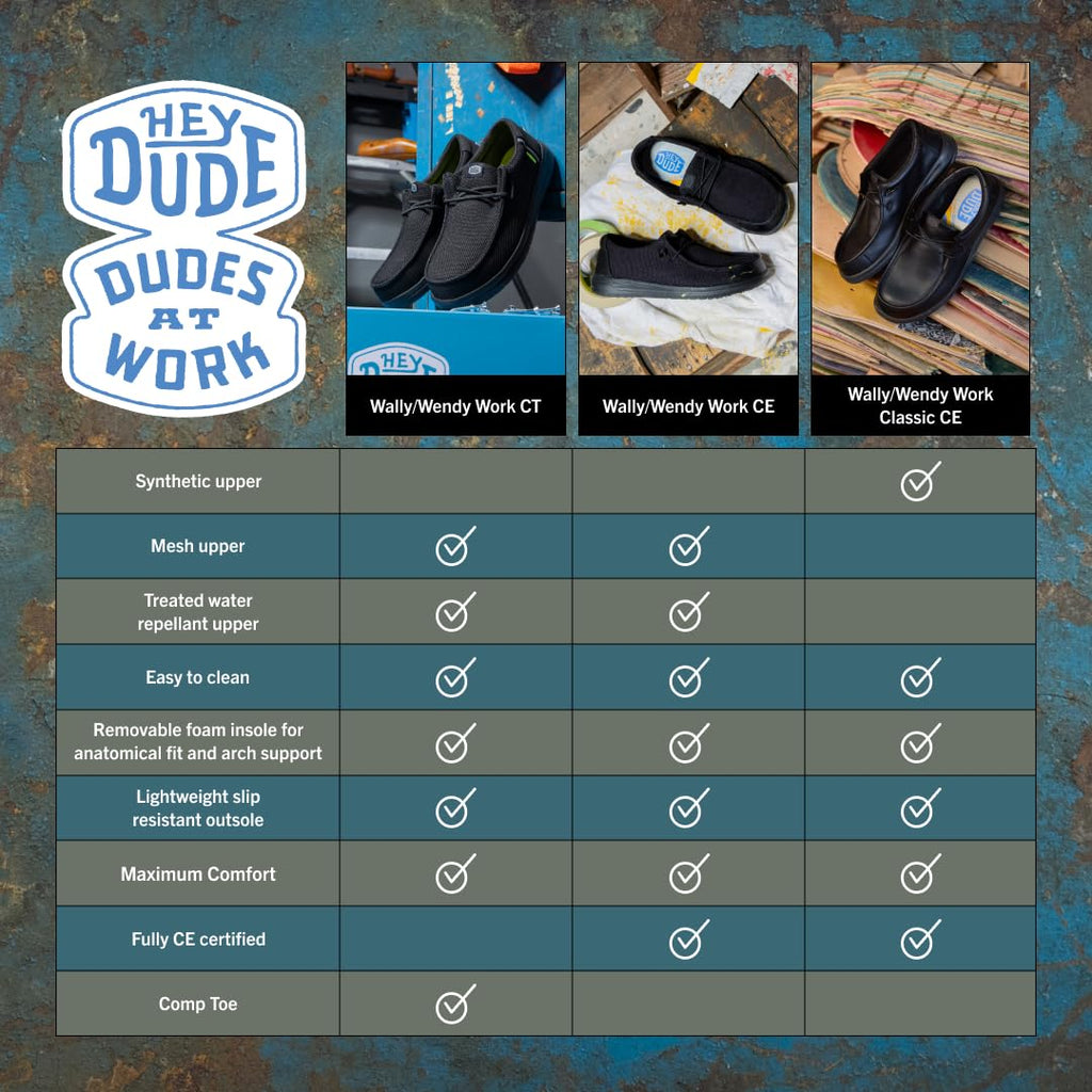HEYDUDE Wally Work CE Classic Black Size 10, Men’s Shoes, Men's Slip-on Loafers, Comfortable & Light-Weight