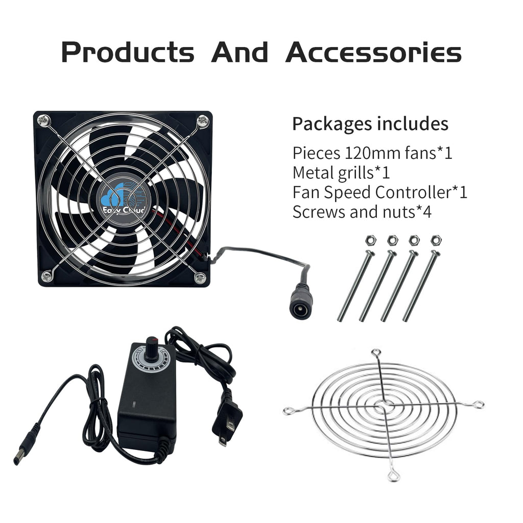 Easy Cloud Computer Fan with AC Plug, 120mm Variable Speed Axial Muffin PC Fan with Controller 120V 110V 220V Small 12V Case Cooling for PC Server Cabinet DVR TV Router Receiver Xbox Greenhouse