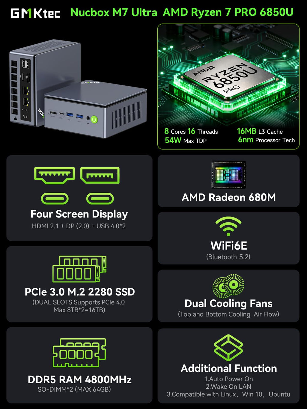 GMKtec Mini PC Gaming M7 Ultra Ryzen 7 PRO 6850U 16GB DDR5 RAM + 512GB Hard Drive PCle SSD Oculink Dual NIC LAN 2.5G Desktop Computer, Dual USB4, HDMI 2.1, USB-C M7 Ultra 16+512