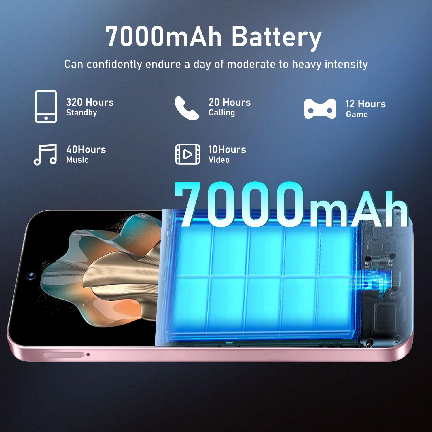 VSQAOF 16PM Unlocked Phone,16+512GB Smartphone, Android 14.0, Long Battery Life 7000mAh,6.99" Display 68+108MP Zoom Camera,with Dual SIM, Fingerprint Lock, Face ID (Pink)