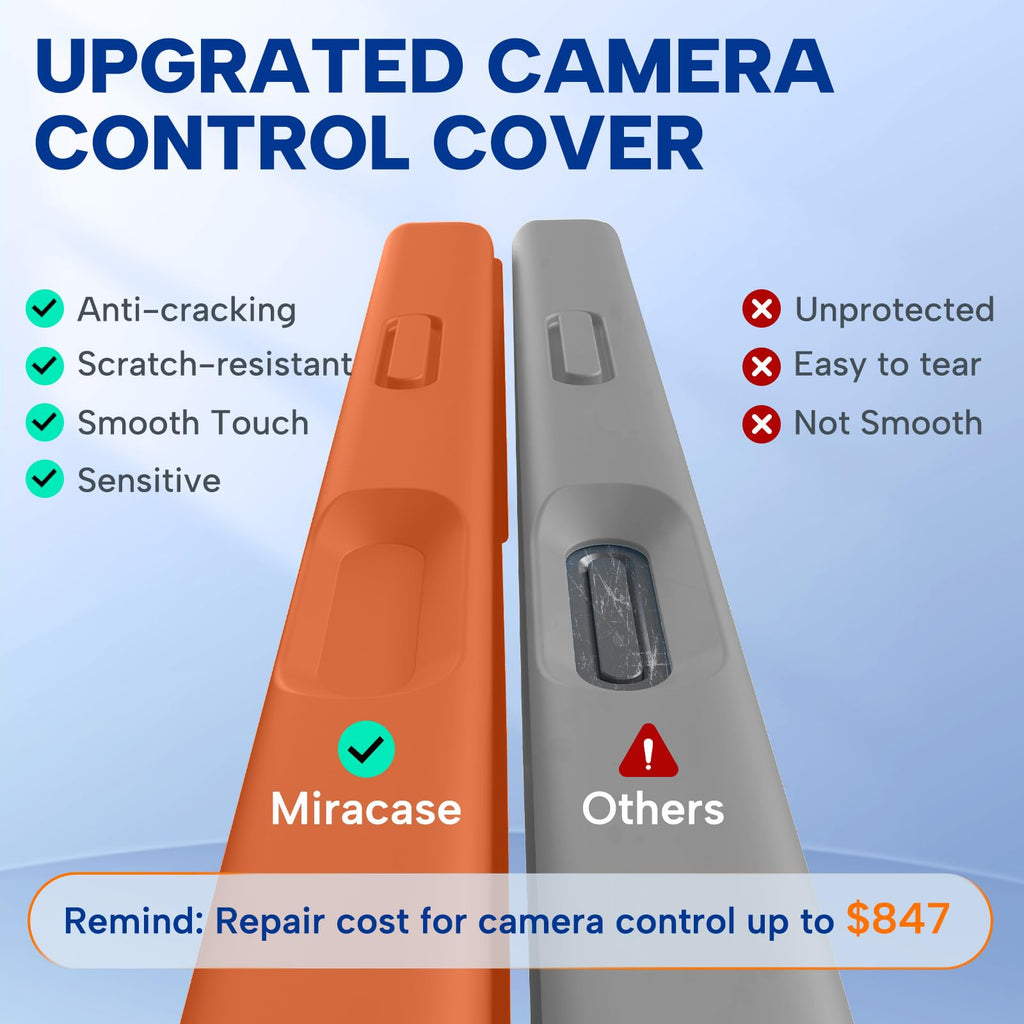 Miracase Magnetic for iPhone 17 Pro Max Case, Compatible with MagSafe, Integrated Silicone Camera Control Cover, 3.0mm Thicken Shockproof Drop Protection Phone Case for 17 ProMax, Orange