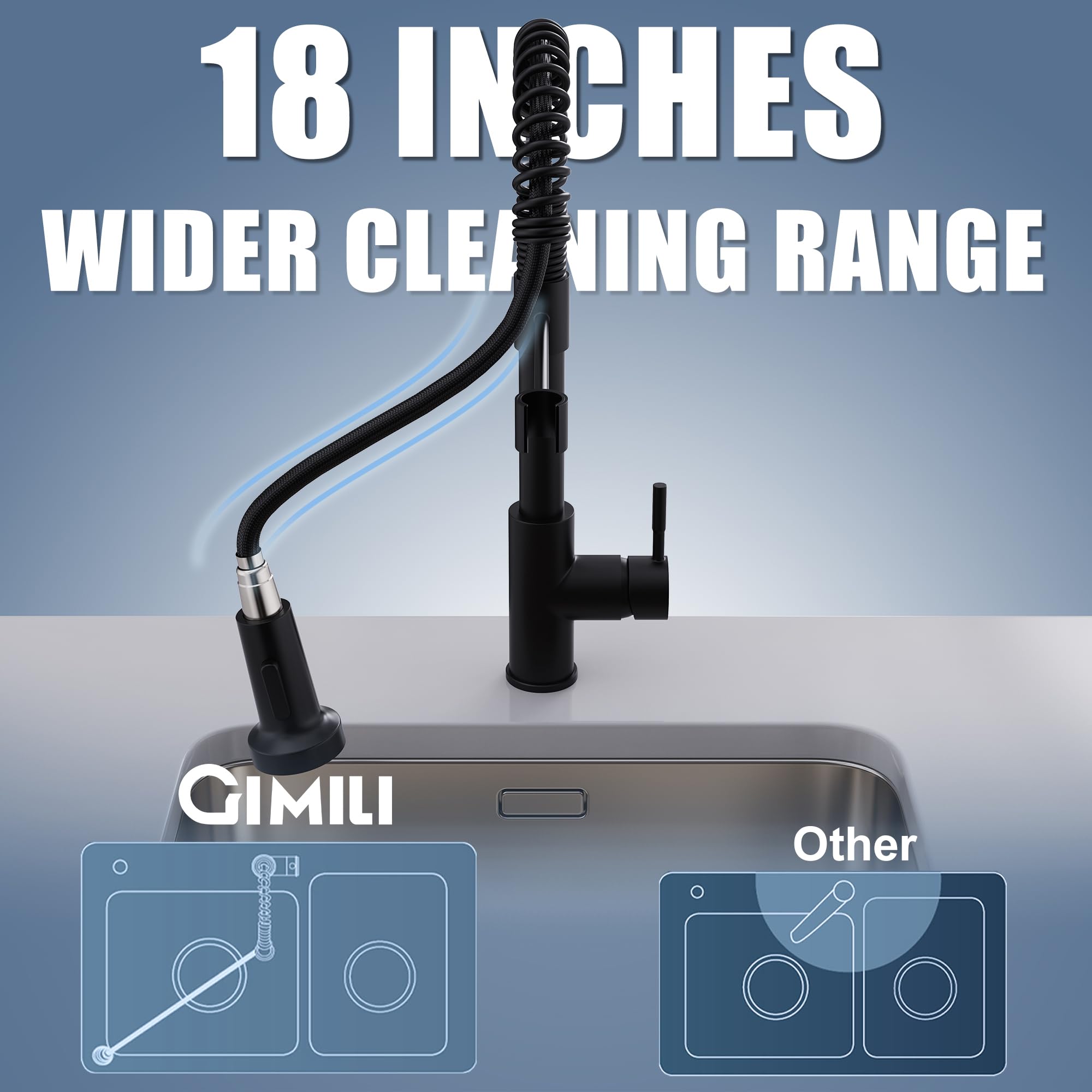 GIMILI Black Kitchen Faucet with Pull Down Sprayer Single Hole Spring Kitchen Sink Faucet, Suitable for Farmhouses, RV, Utility Laundry Room, Outdoor, and Campers. Llave para fregadero de cocina