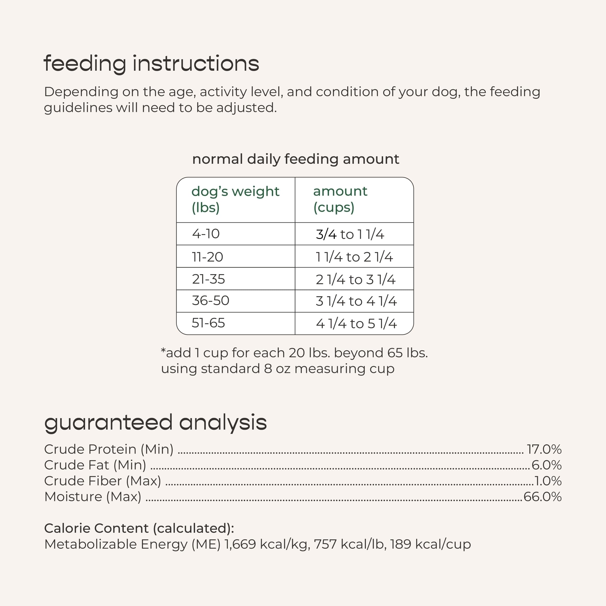 Freshpet Fresh From the Kitchen Dog Food, 4.5 lb