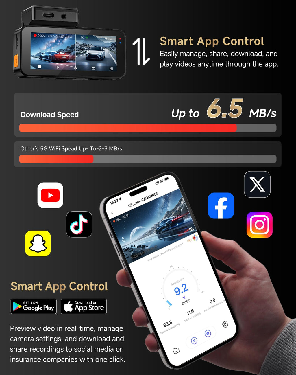 VIRROW Dash Cam Front and Rear: 4K+2.5K Dash Camera for Cars with Touch Screen 3.39" - Dashcam with WiFi APP Control 64GB Parking Mode Night Vision Loop Recording Emergency Lock (X5)