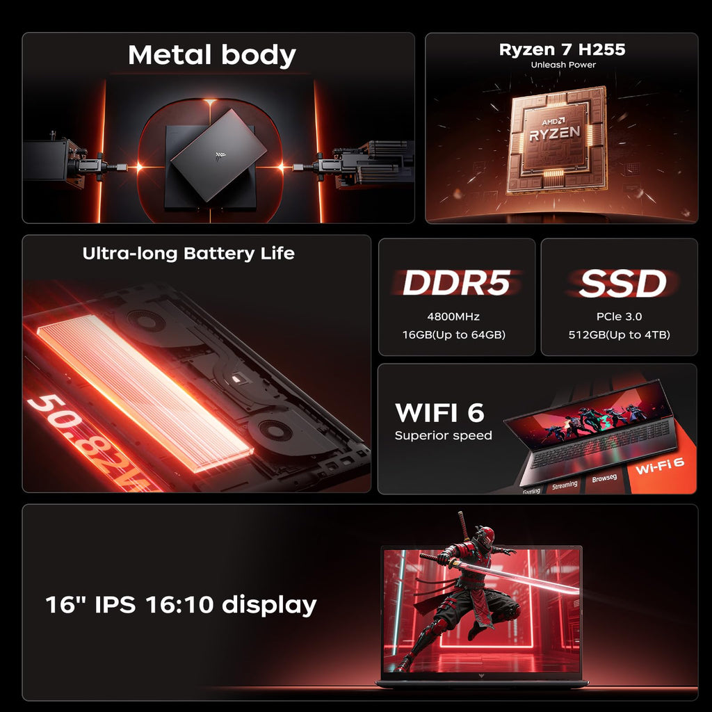 MALLRACE 16Inch Gaming Laptop, AMD Ryzen 7 H255 (8C/16T, Beat R9 6900HX,up to 4.9GHz) 16GB DDR5 RAM 512GB SSD Computer with Radeon 780M,Type-C, WiFi-6, 50.82Wh Battery,Backlit Keyboard for Business