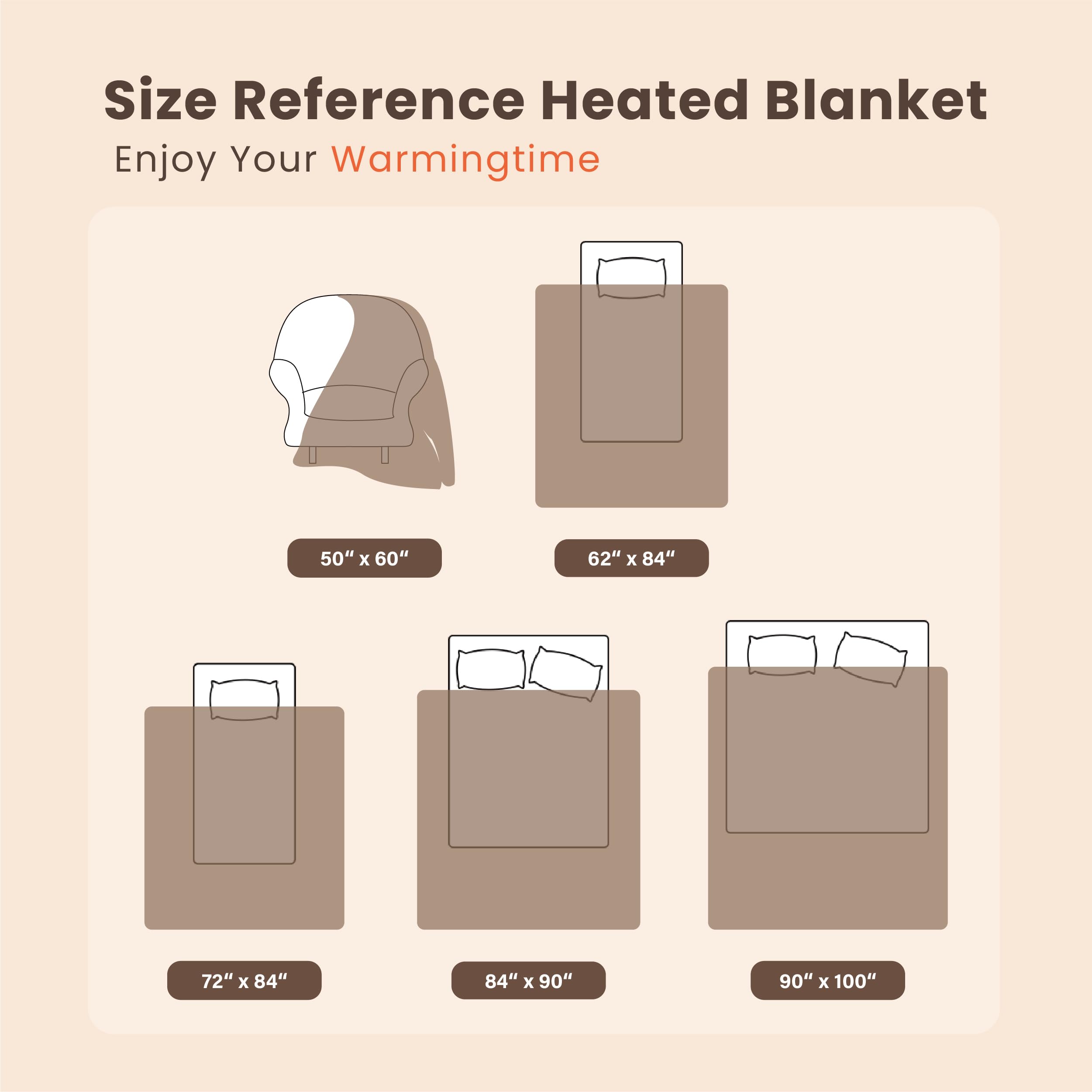 blunique Heated Blanket Electric Blanket King Waffle, 90x100 Inches Dual Controllers Sherpa Fleece Fast Heating Blanket 6 Heating Levels & 10 Hours Auto Off ETL Certification, Caramel King