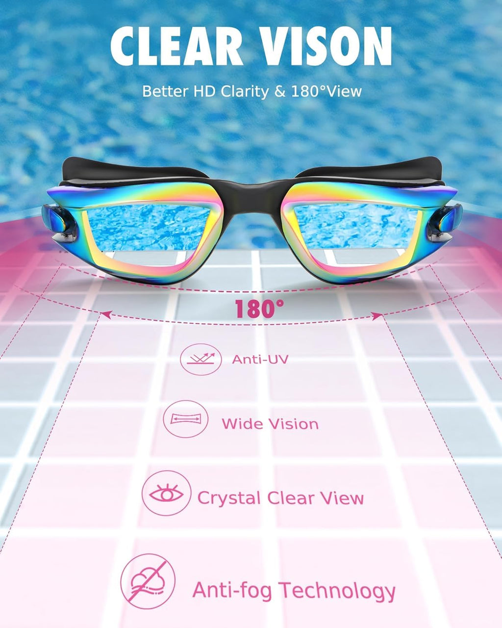Aegend Kids Swim Goggles, Pack of 2 Swimming Goggles for Children Boys & Girls Age 3-14