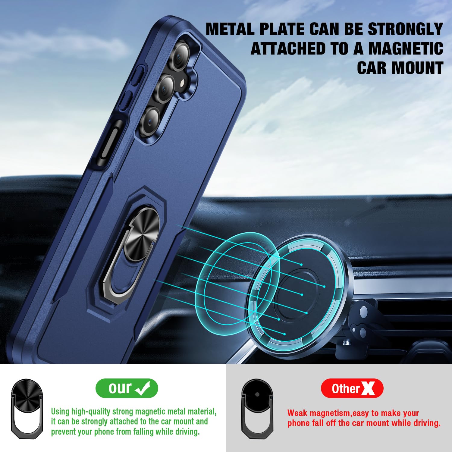 for Samsung Galaxy A26 5G Phone Case [15 FT Military Grade Drop Protection] with 2x Tempered Glass Screen Protector, Heavy-Duty Shockproof Magnetic Kickstand Case for Galaxy A26 5G (Dark Blue)