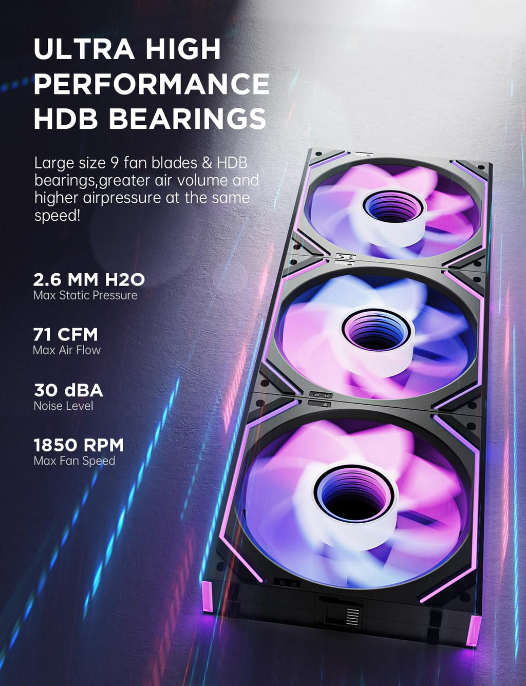AsiaHorse Dawn Pro 120mm Case Fan, ARGB PWM 1850RPM / 68CFM Airflow, Forward & Reverse Blade Design, Low Noise, Precision HDB Bearings High Performance Unit PC Fan Modular Daisy Chain