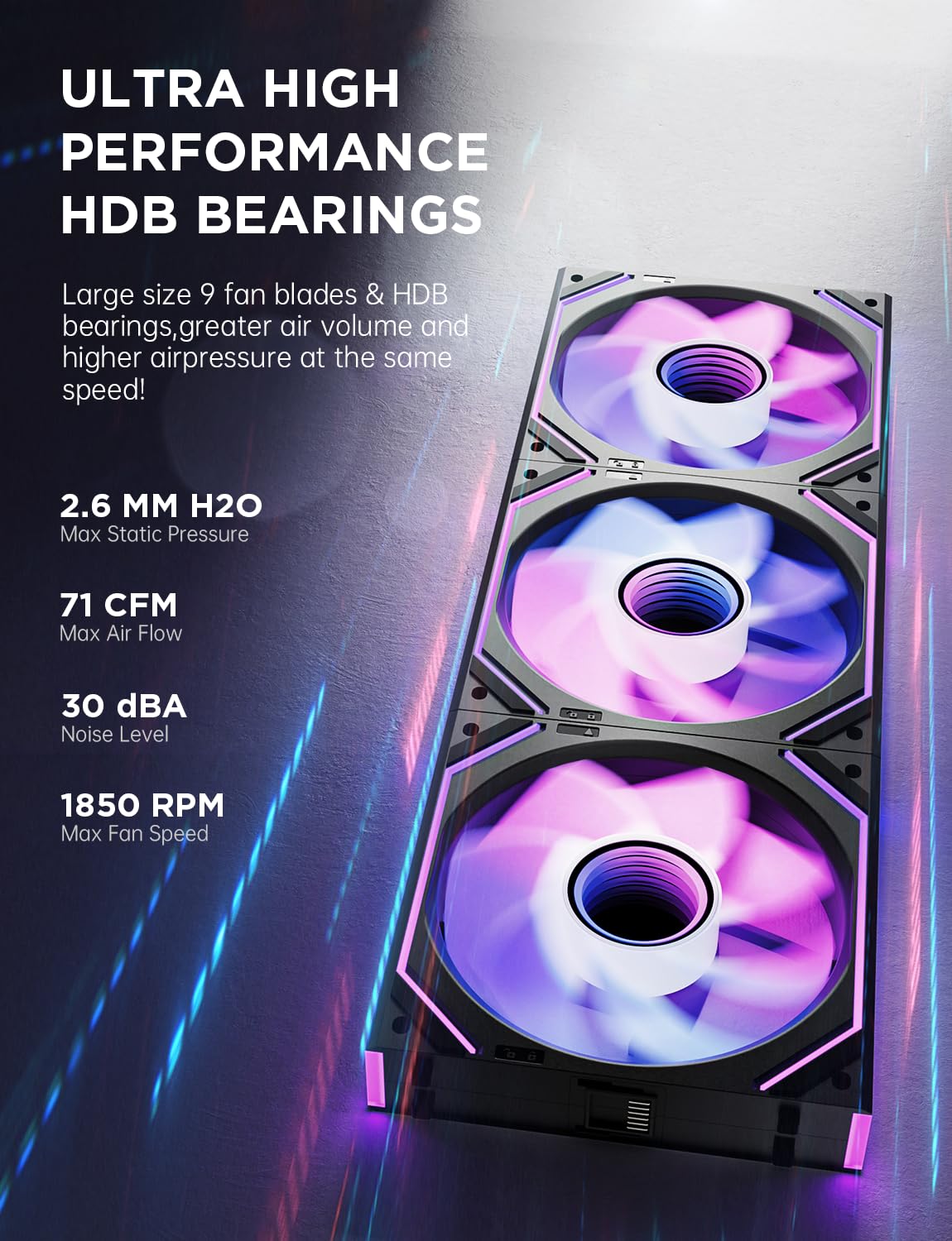 AsiaHorse Dawn Pro 120mm Case Fan, ARGB PWM 1850RPM / 68CFM Airflow, Forward & Reverse Blade Design, Low Noise, Precision HDB Bearings High Performance Unit PC Fan Modular Daisy Chain