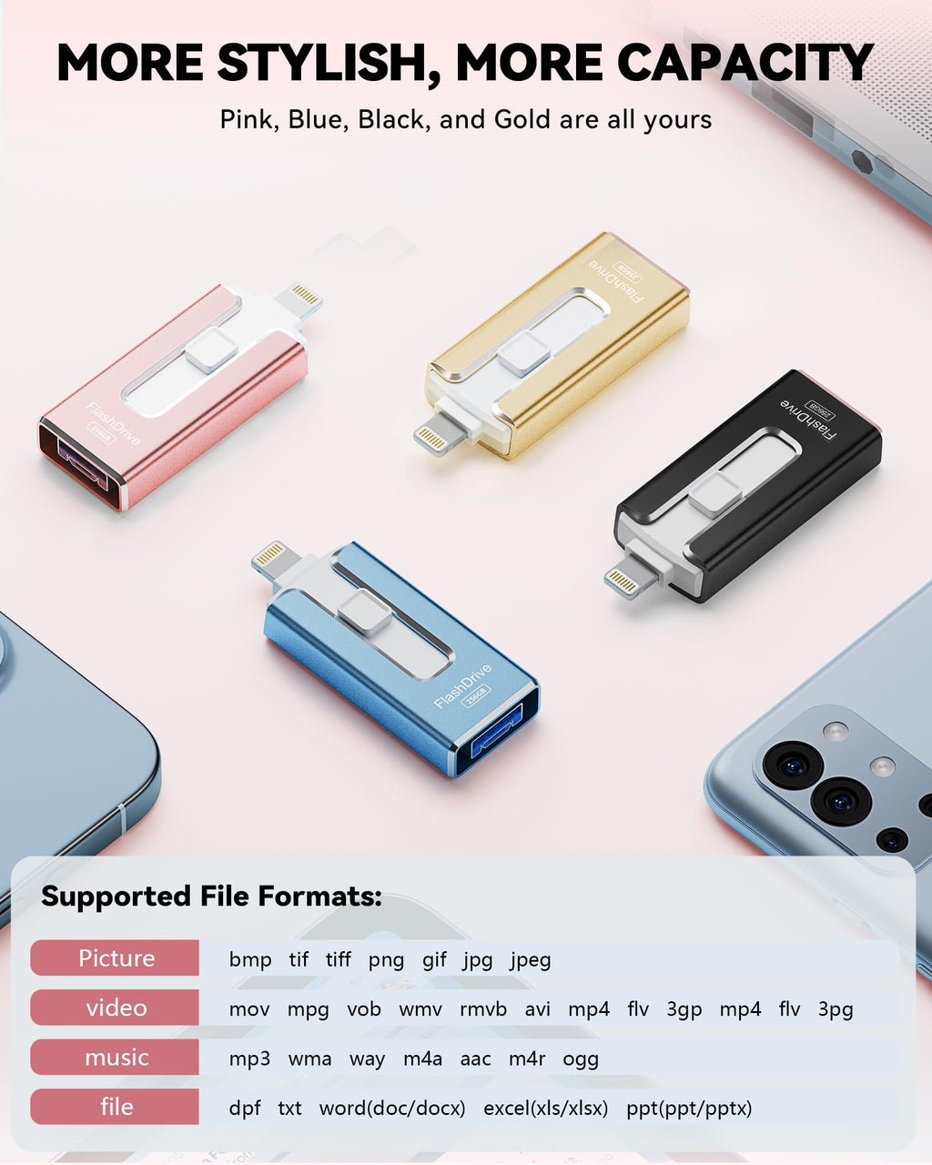 MFi Certified Flash Drive for iPhone iPad 256GB, Photo Stick for External Memory Storage, Easily Back Up and Save Photos Videos, USB Memory Stick Thumb Drive for iPhone/iPad/Android/PC (Rose Pink)
