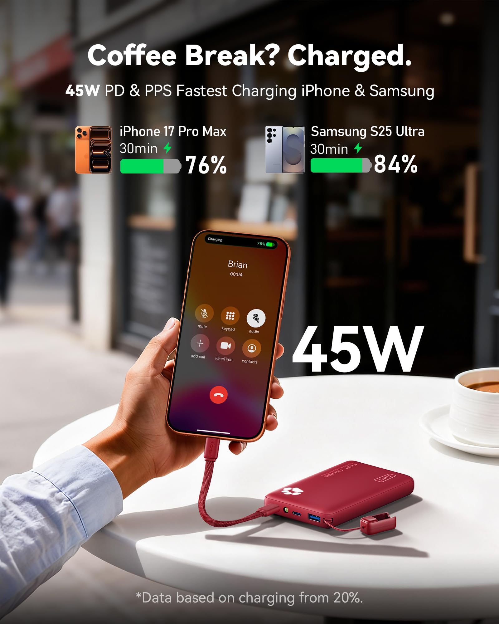 INIU 45W Fast Charging Portable Charger, 40% Smaller 10000mAh with Detachable Cable, Flight-Safe Travel Power Bank, USB C External Phone Battery Pack for Long Flight, Vacation, Cruise, Teens, Red