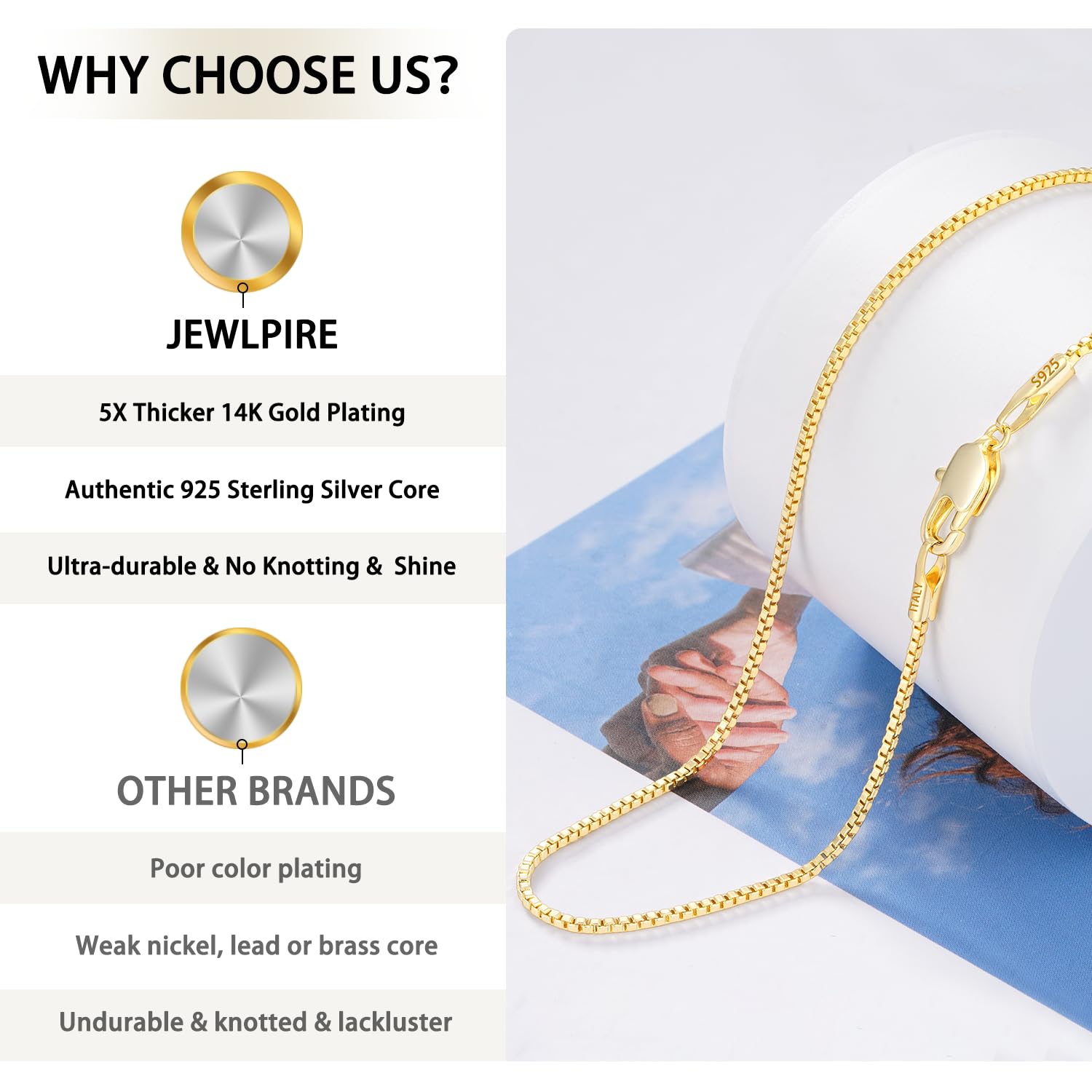 Jewlpire 14K Gold Plated Chain Necklace for Women, 1.3MM Box Chains Necklace 14K Gold Plated Chain for Women Thin & Sturdy Womens Chains Necklaces, 22 Inches